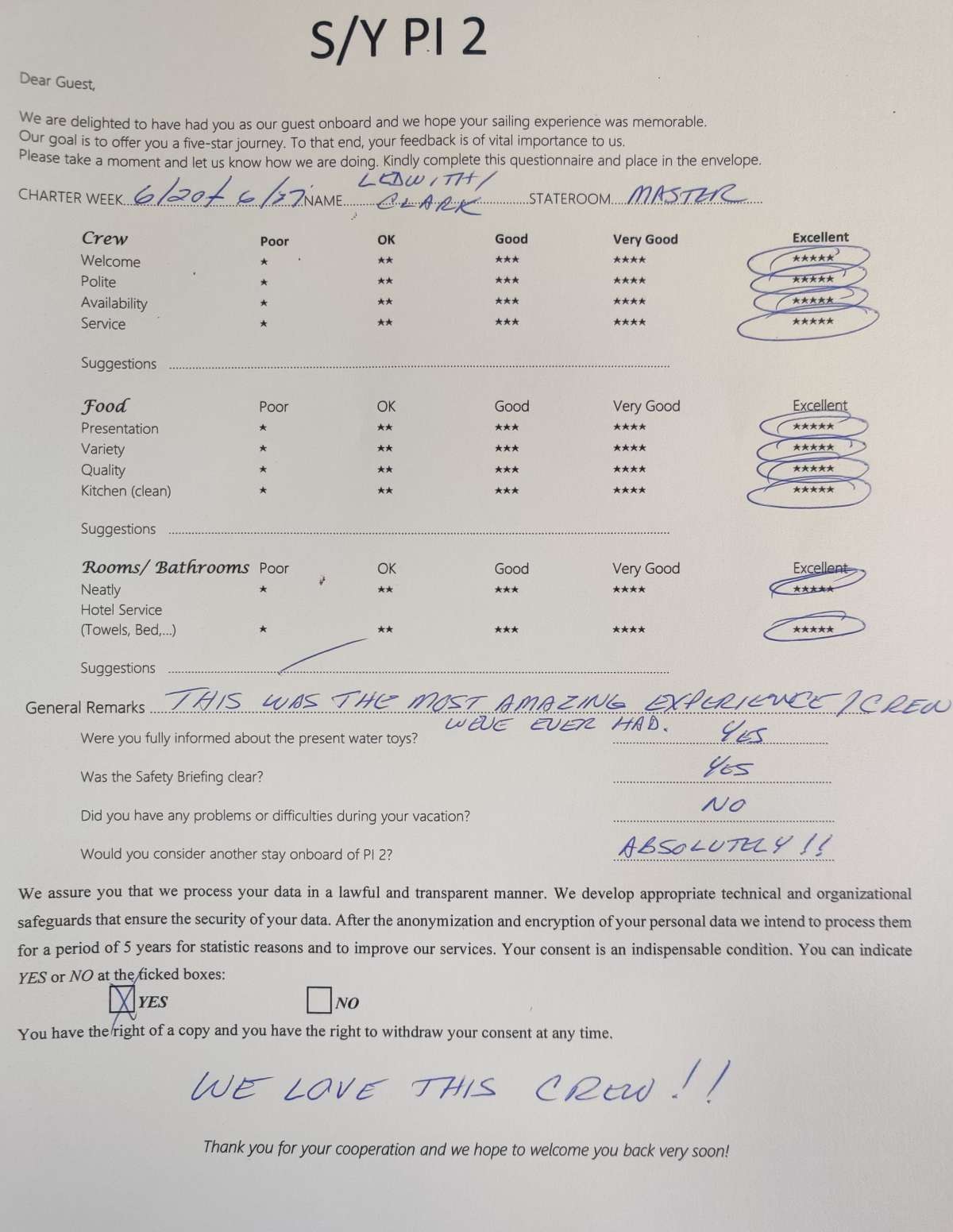 Pi 2 guest review