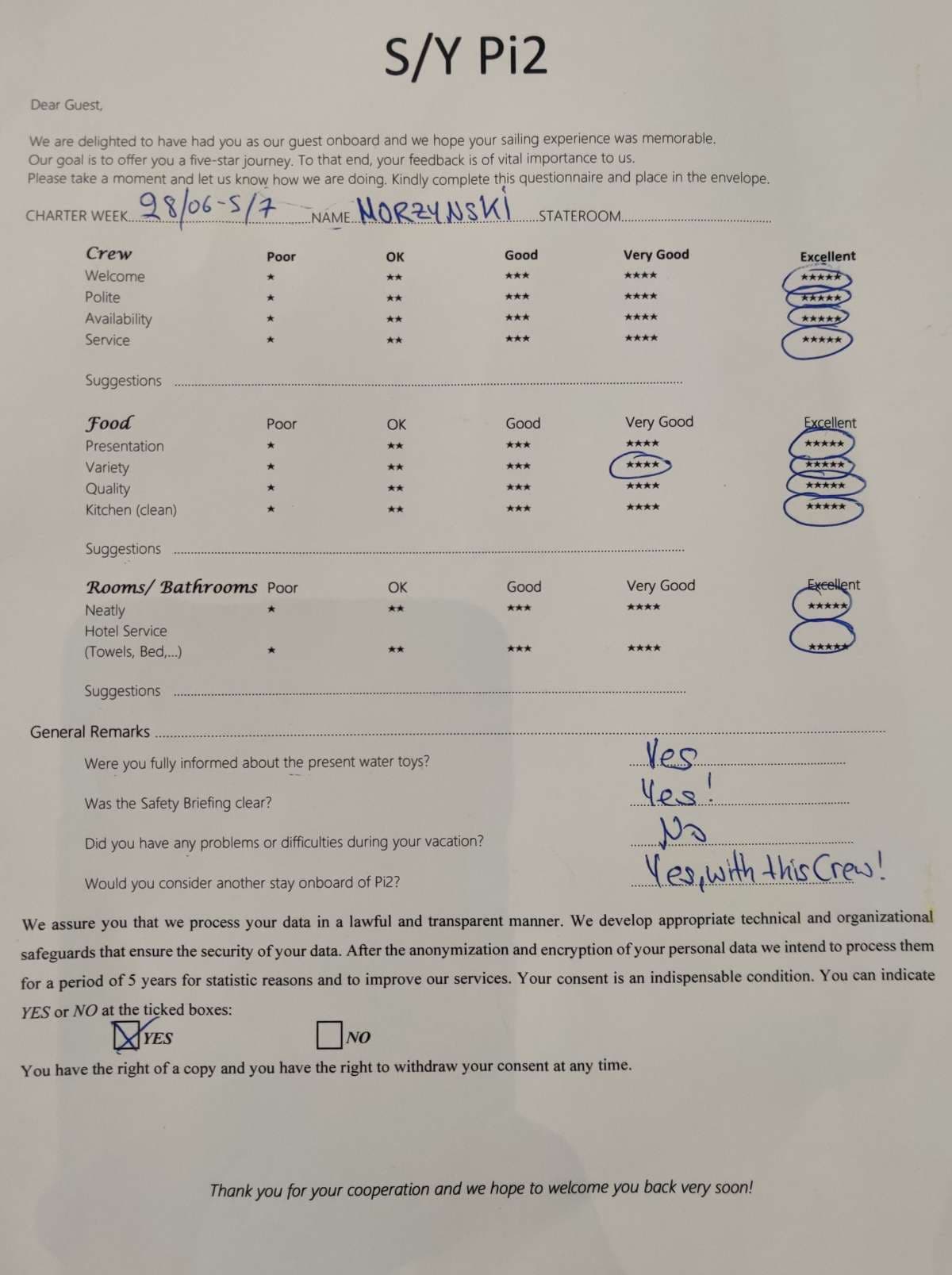 Pi 2 guest review