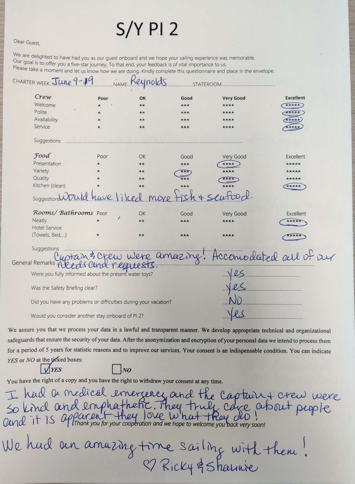 Pi 2 guest review