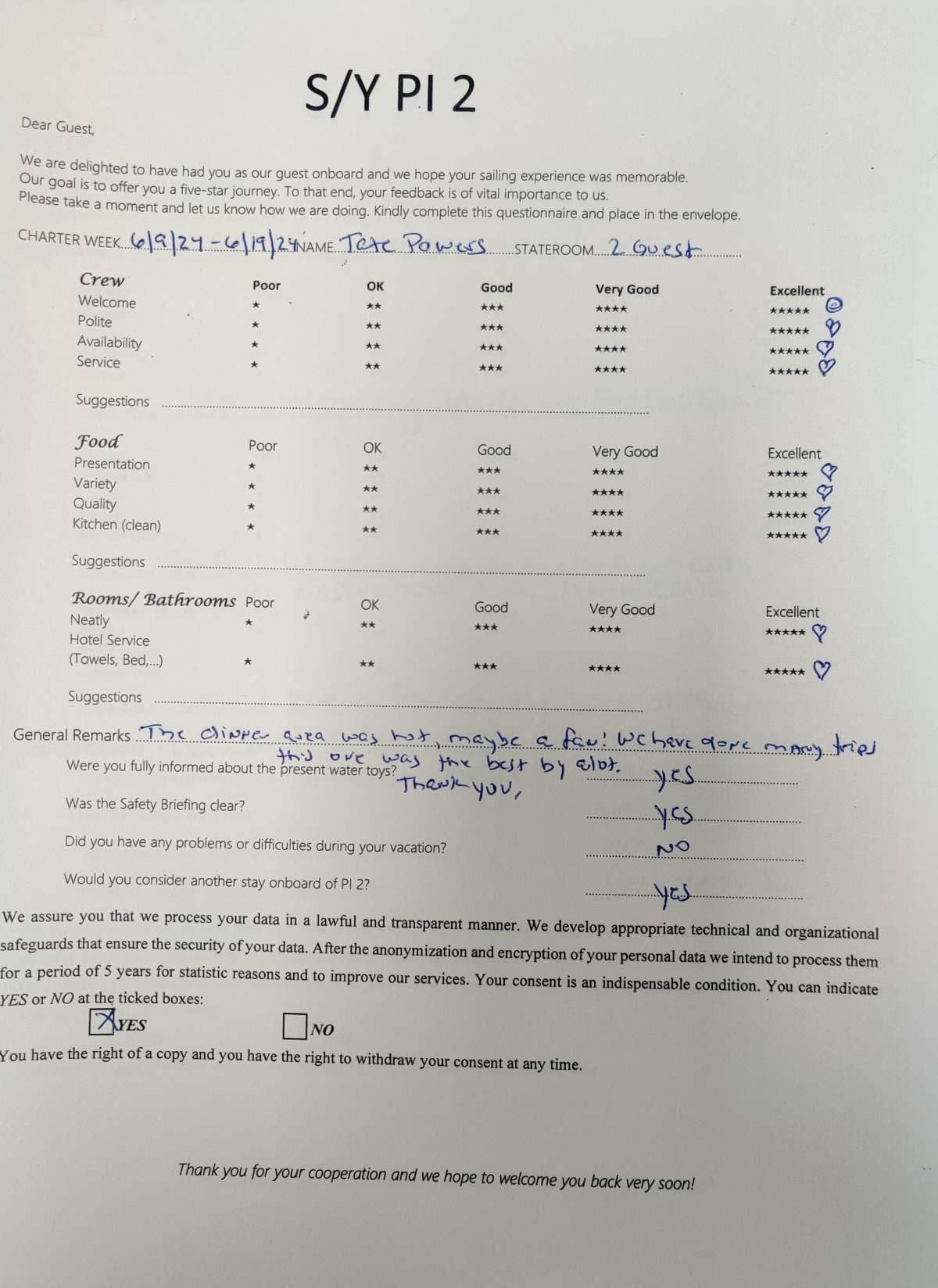Pi 2 guest review