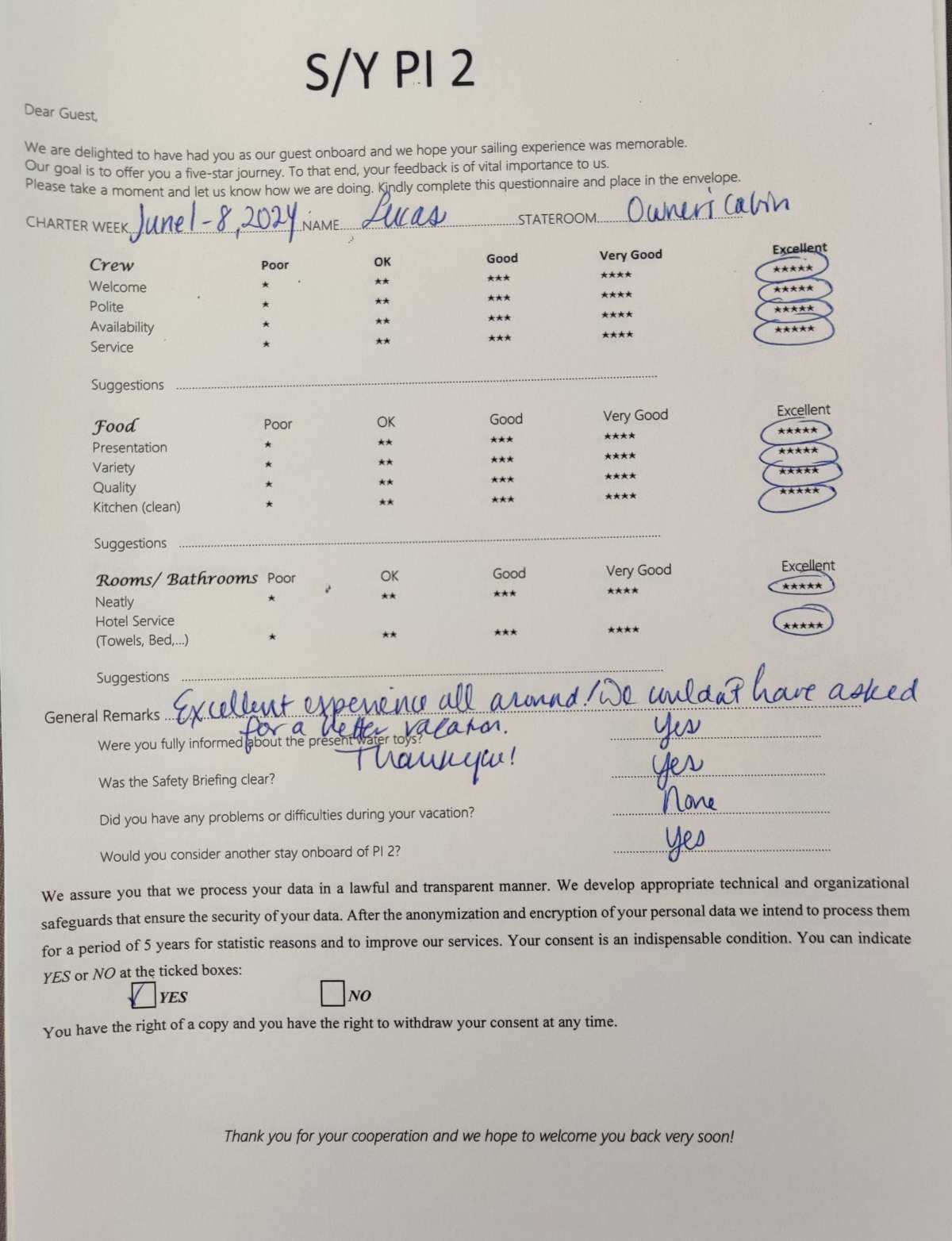 Pi 2 guest review