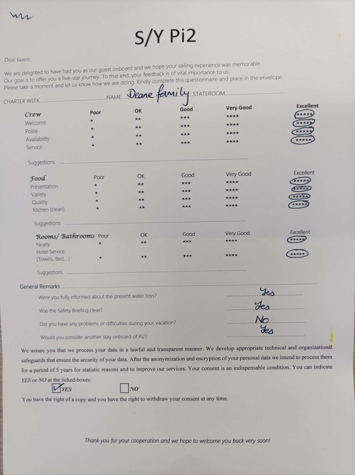 Pi 2 guest review