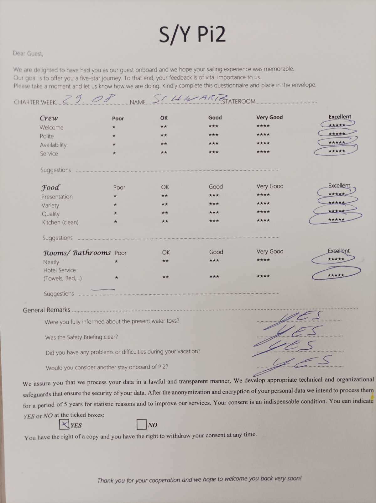 Pi 2 guest review
