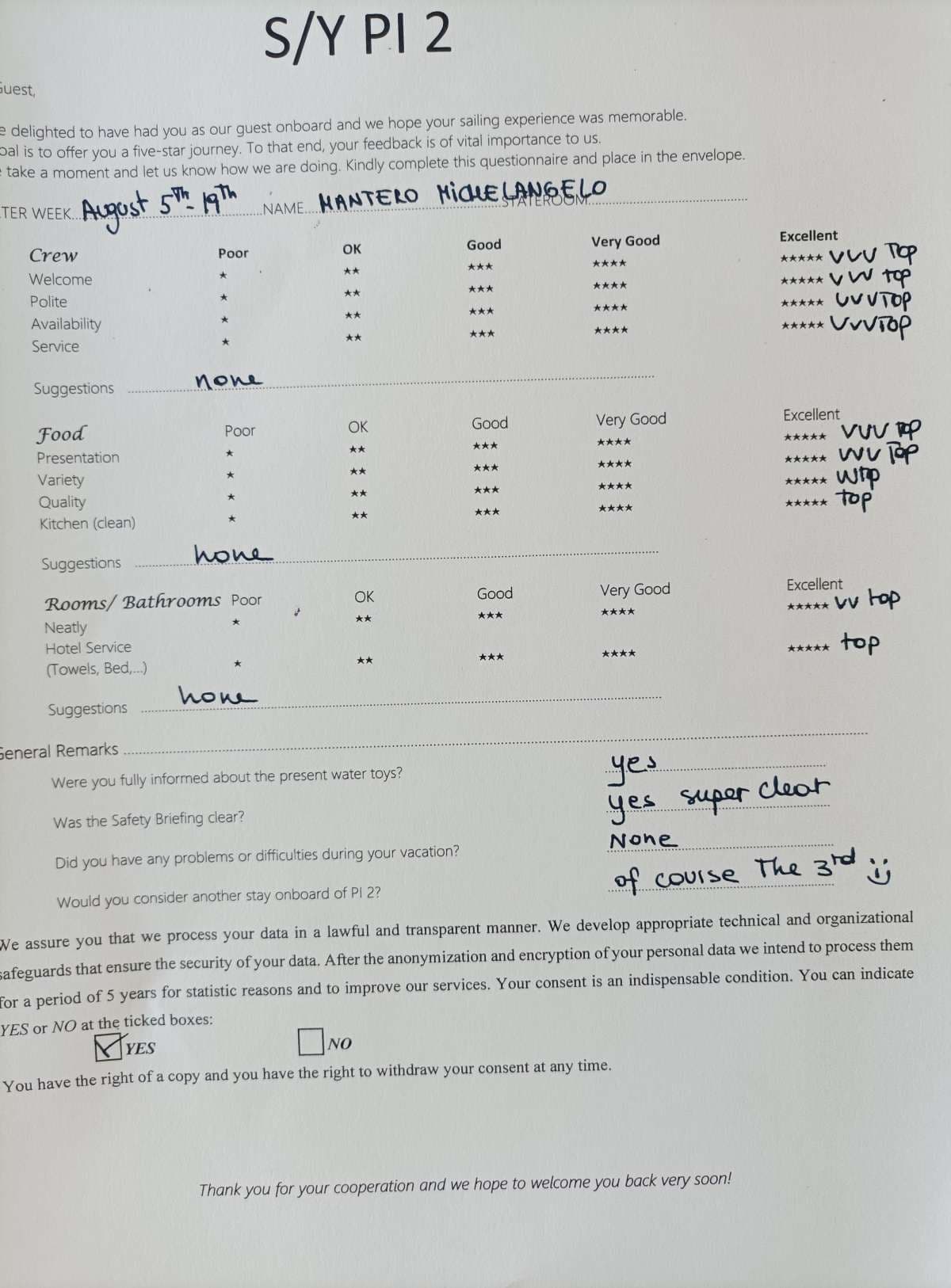 Pi 2 guest review