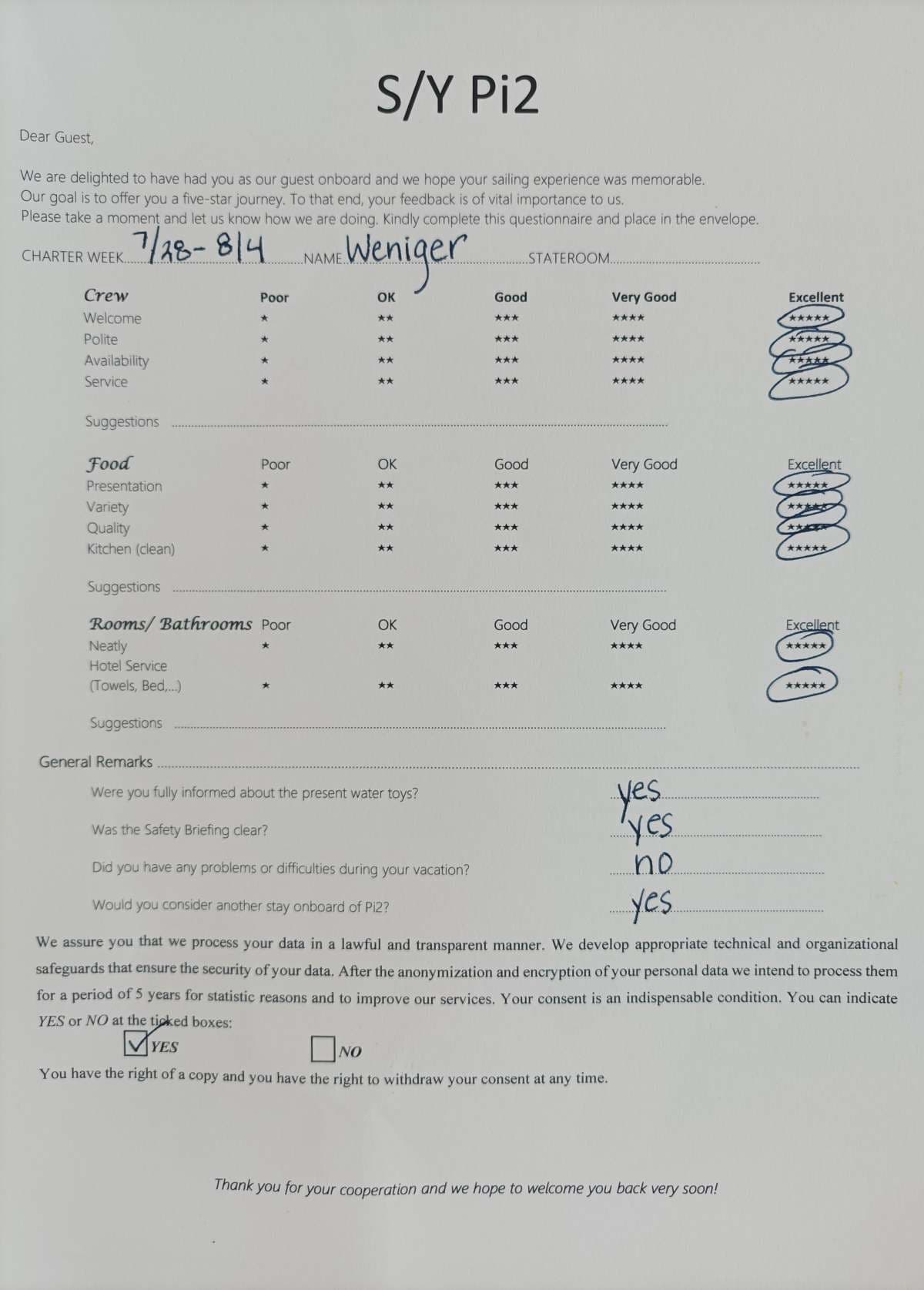 Pi 2 guest review