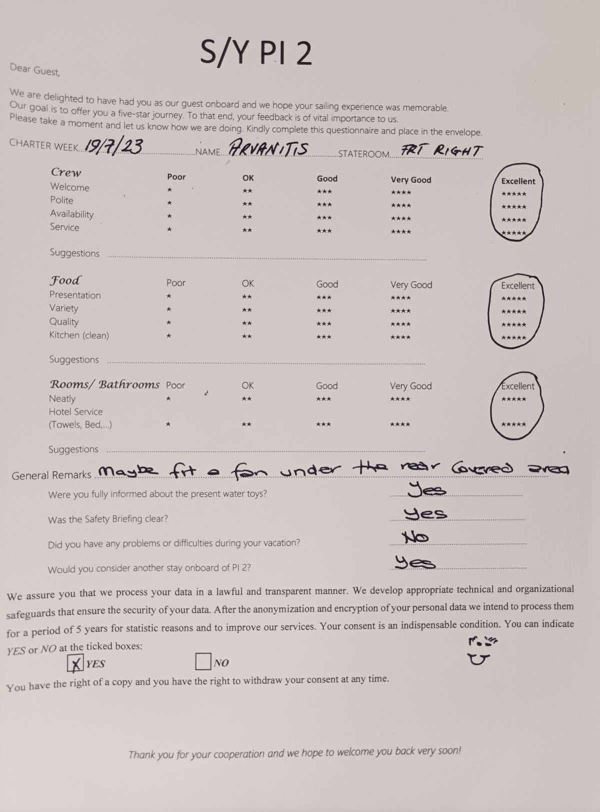 Pi 2 guest review