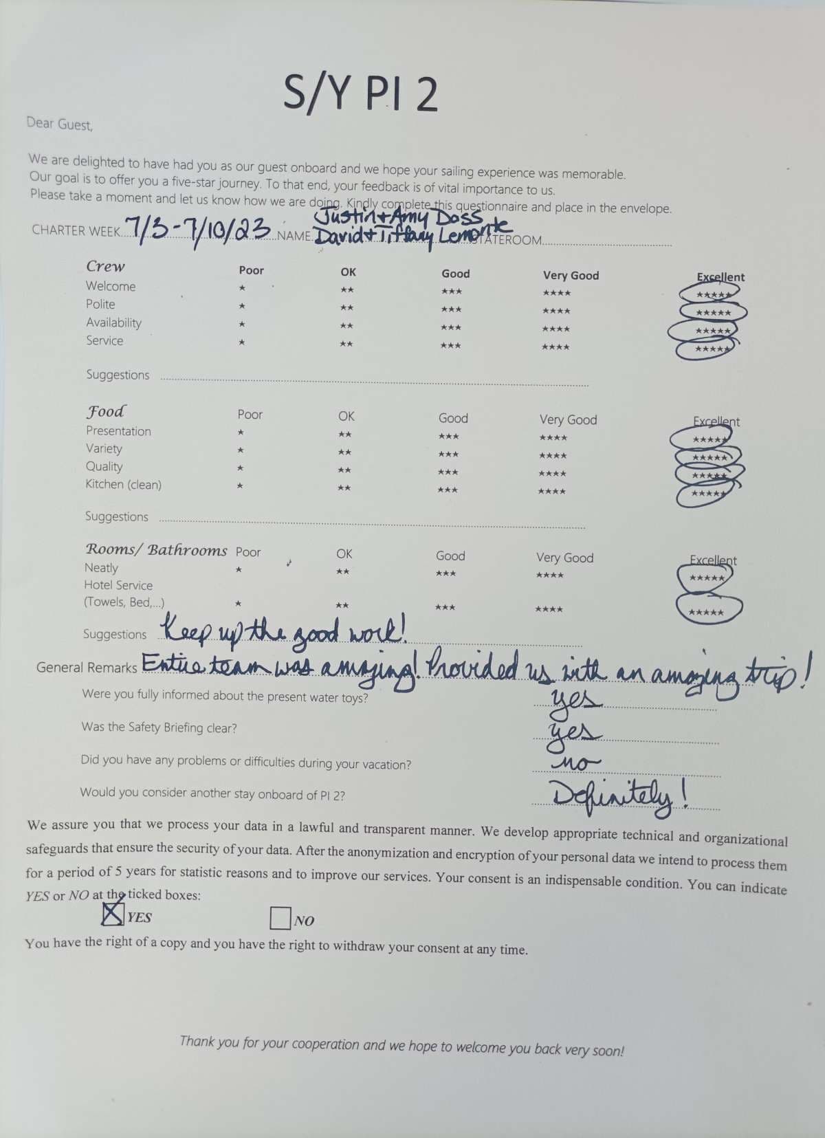 Pi 2 guest review