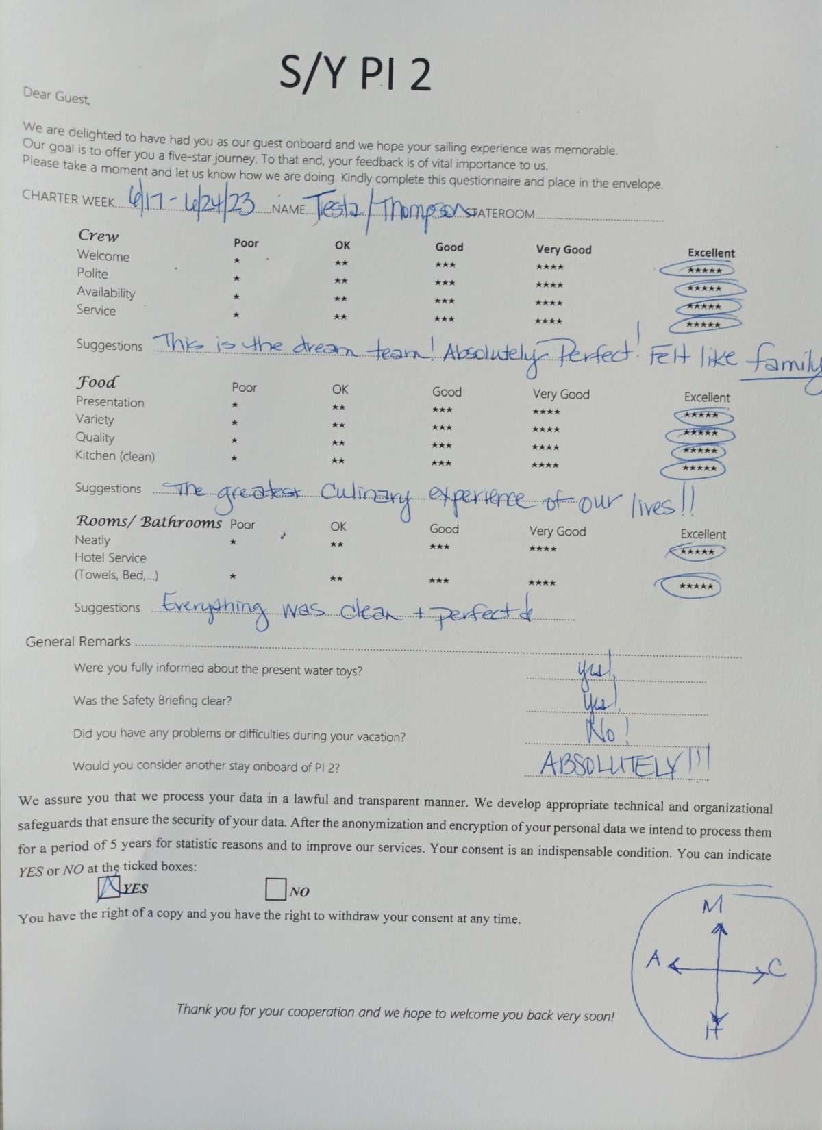 Pi 2 guest review