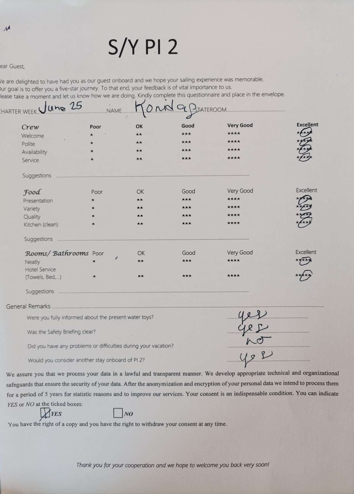 Pi 2 guest review