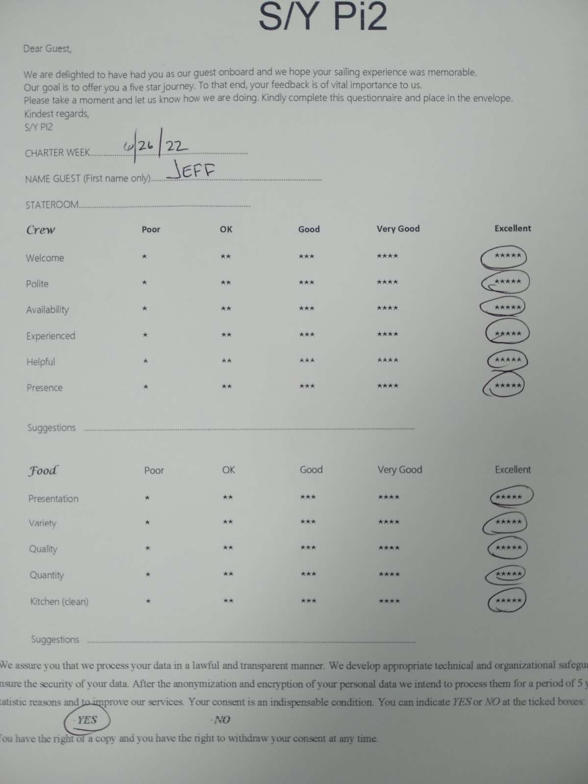 Pi 2 guest review