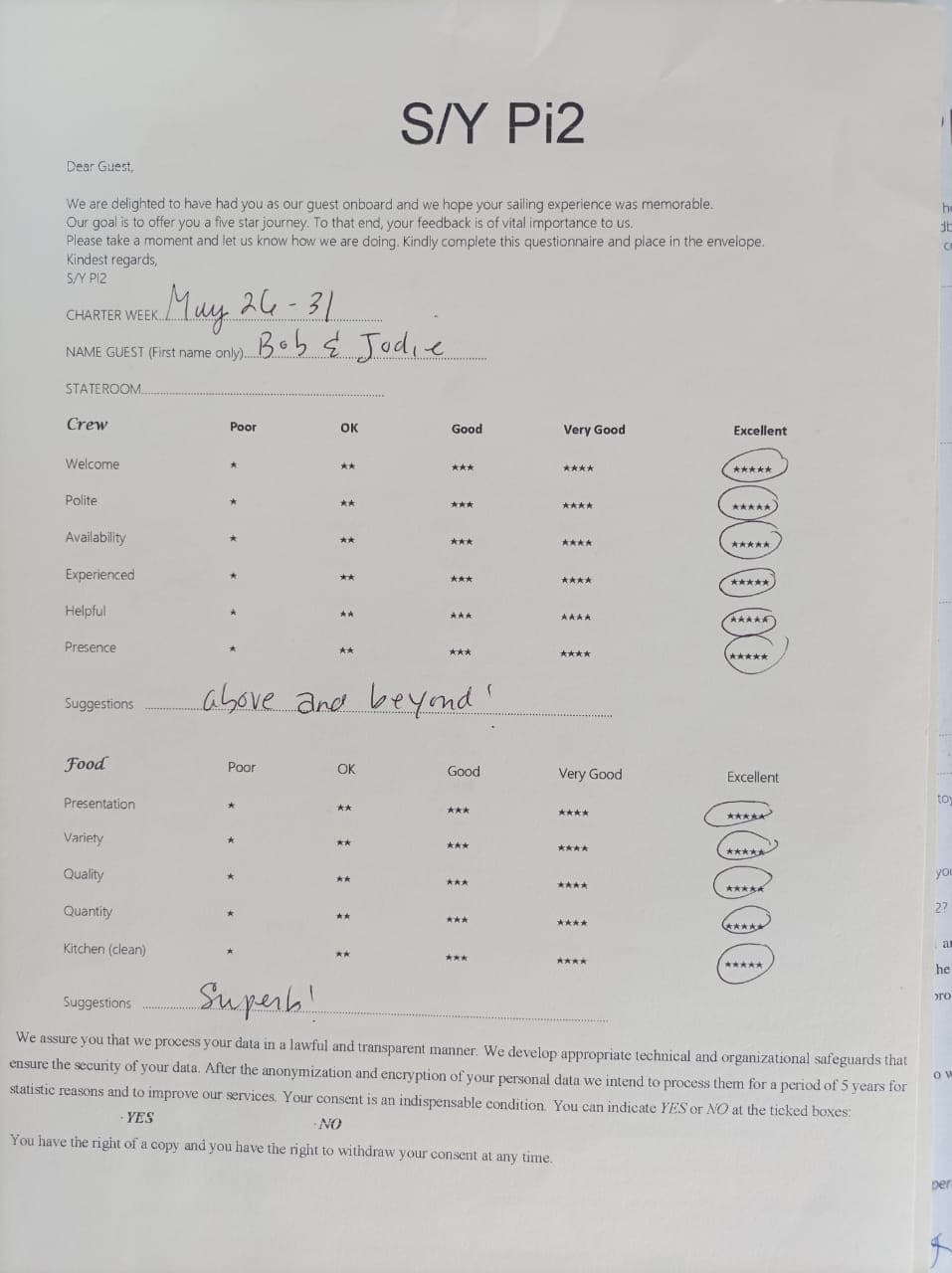 Pi 2 guest review