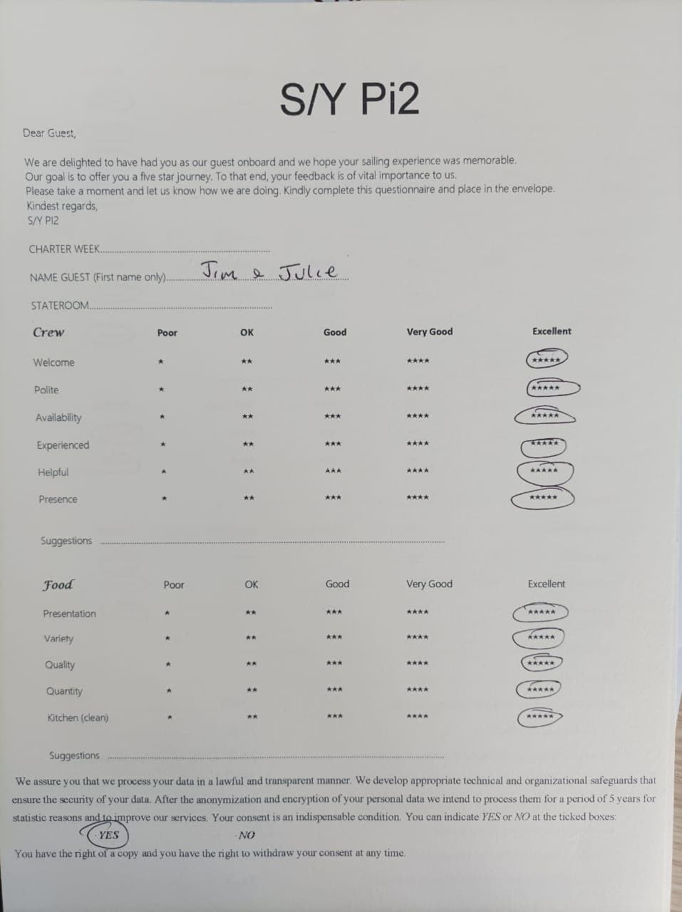 Pi 2 guest review