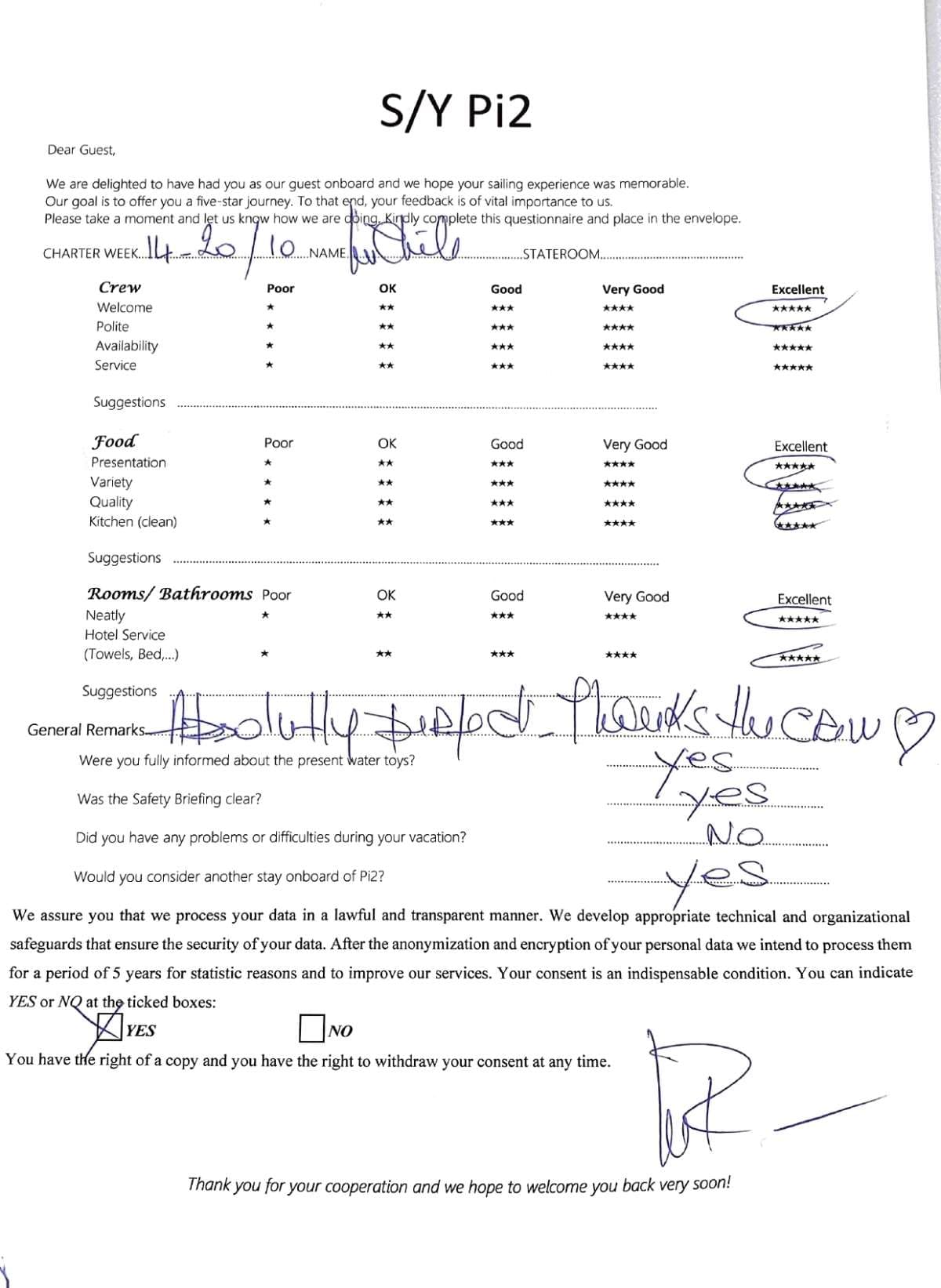 Pi 2 guest review