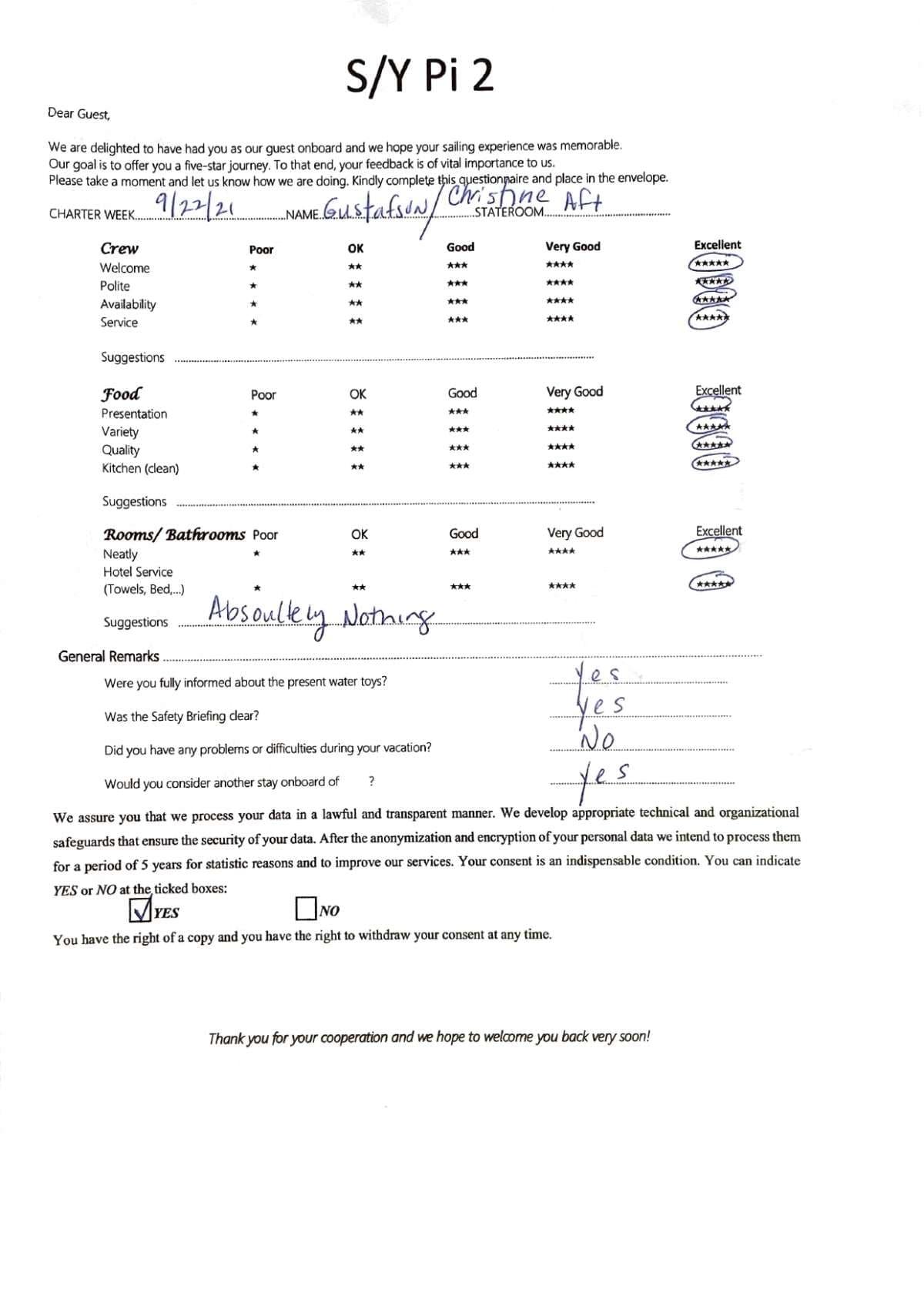 Pi 2 guest review