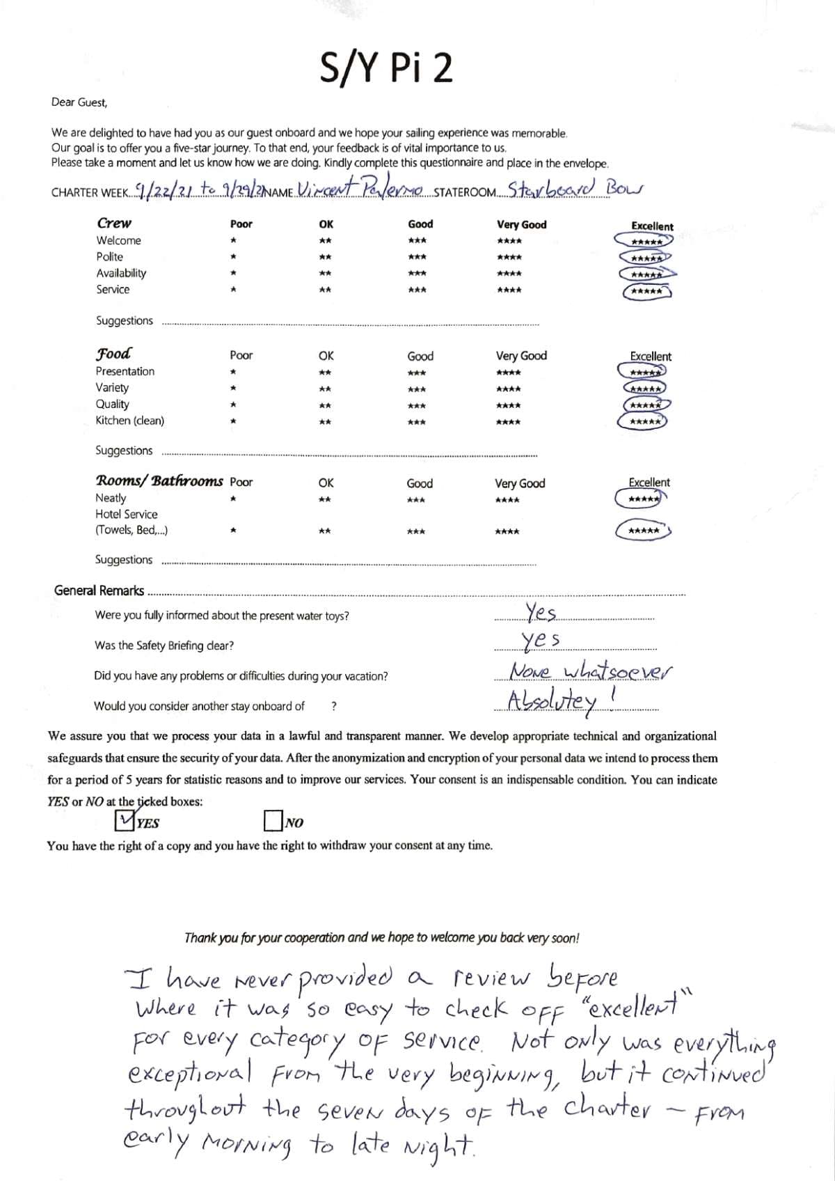 Pi 2 guest review