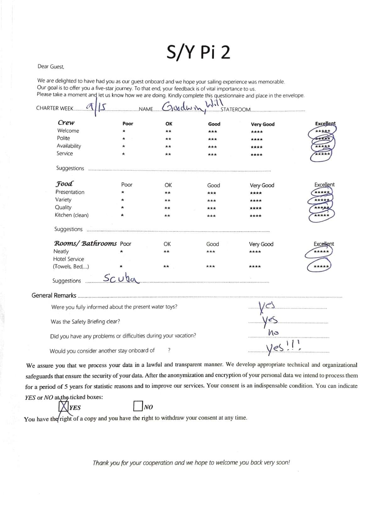 Pi 2 guest review