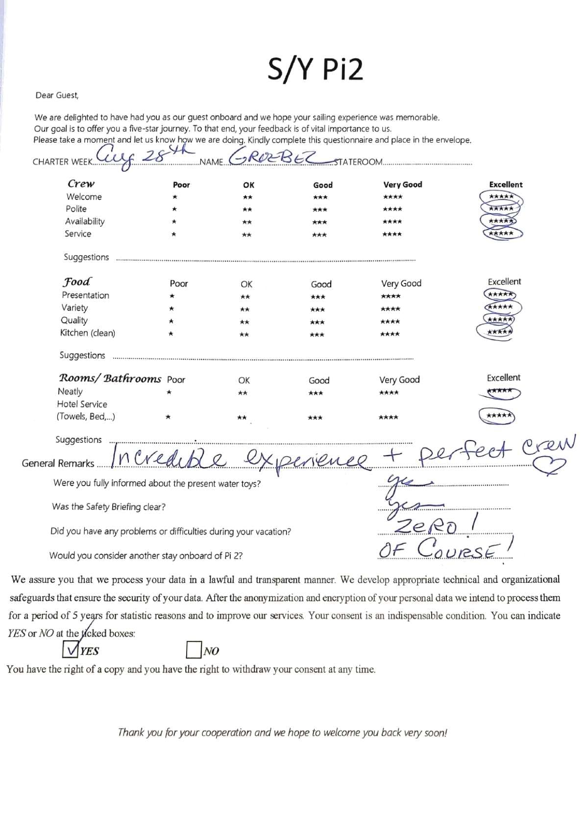 Pi 2 guest review