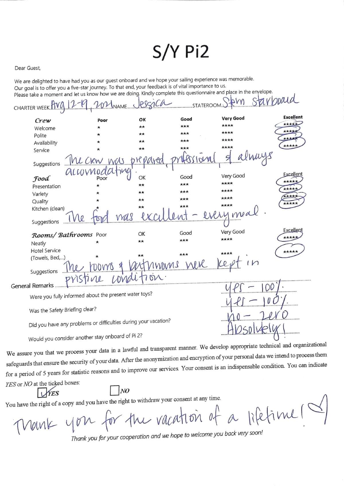 Pi 2 guest review