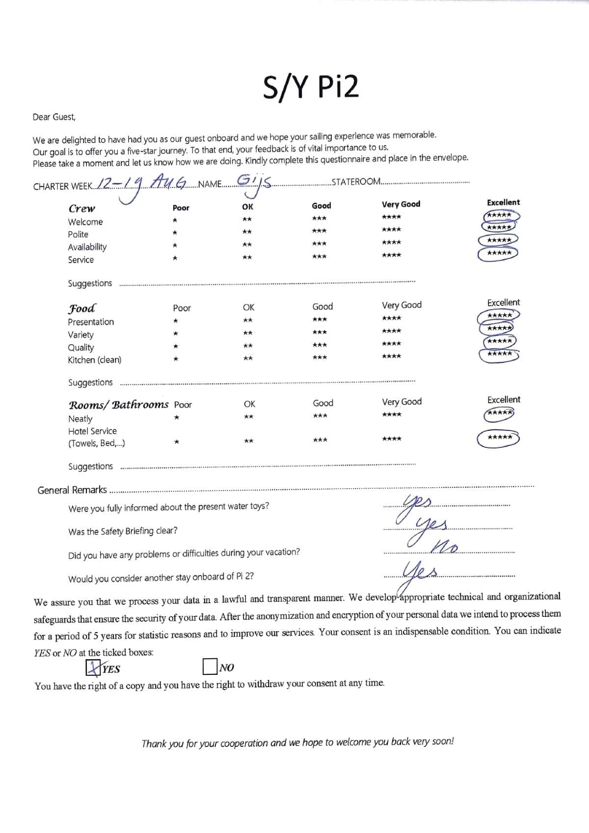 Pi 2 guest review