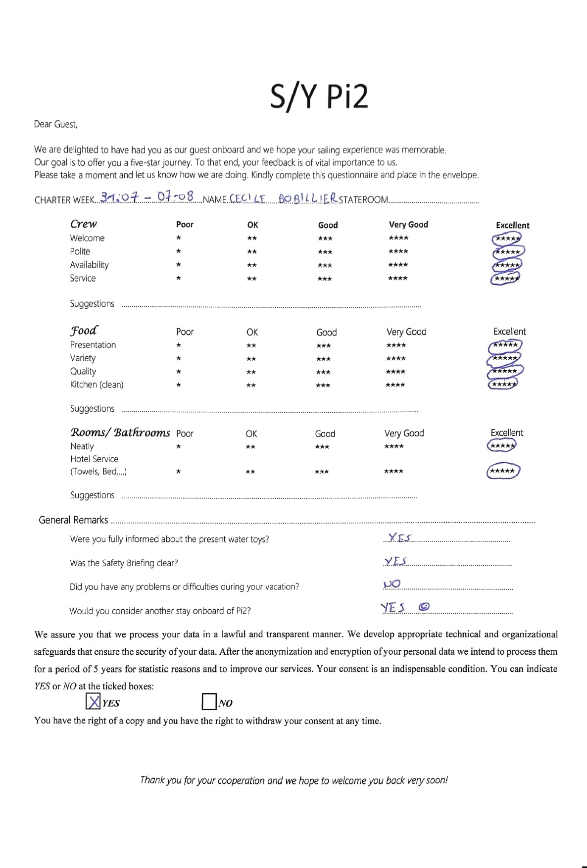 Pi 2 guest review