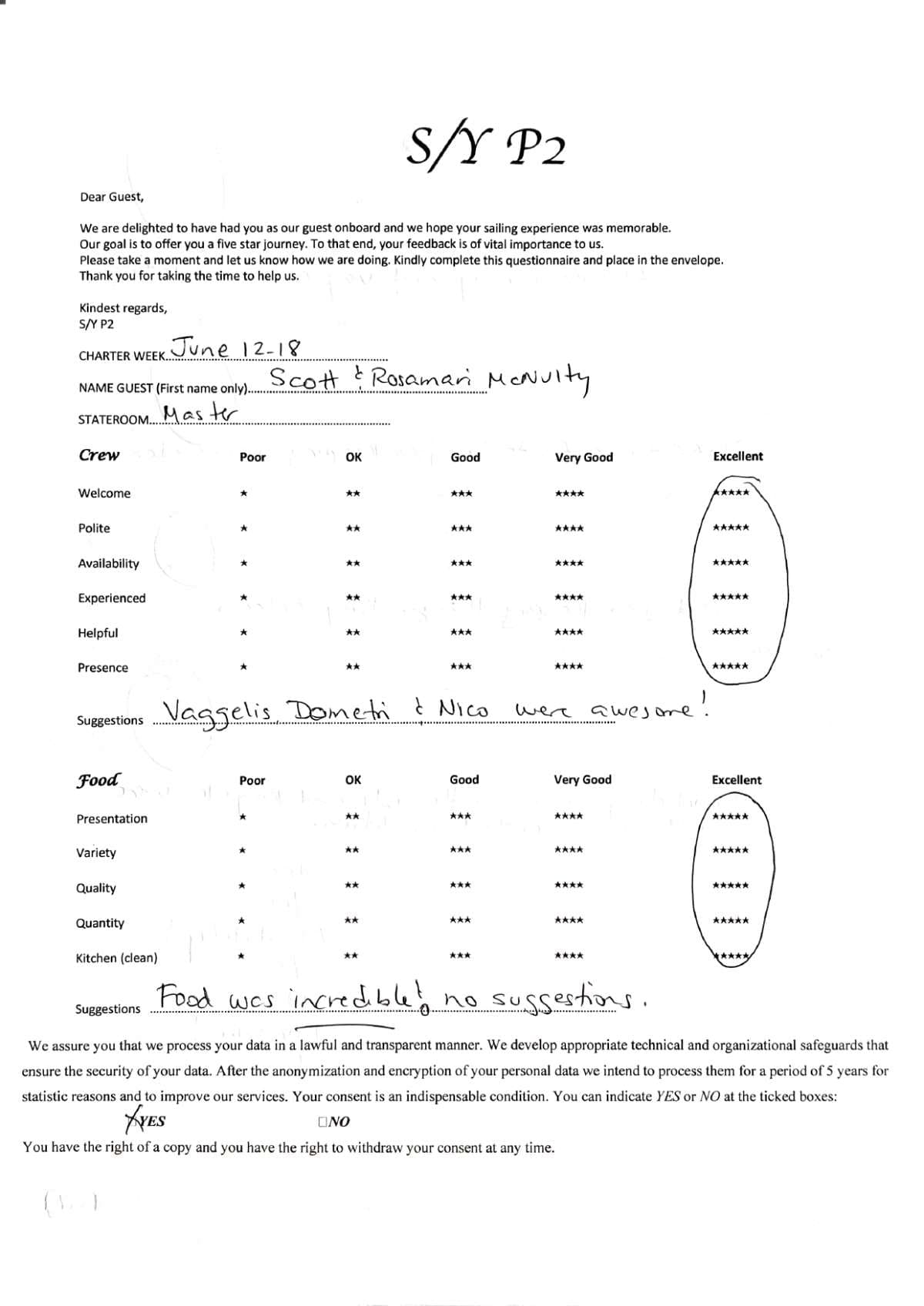 Pi 2 guest review
