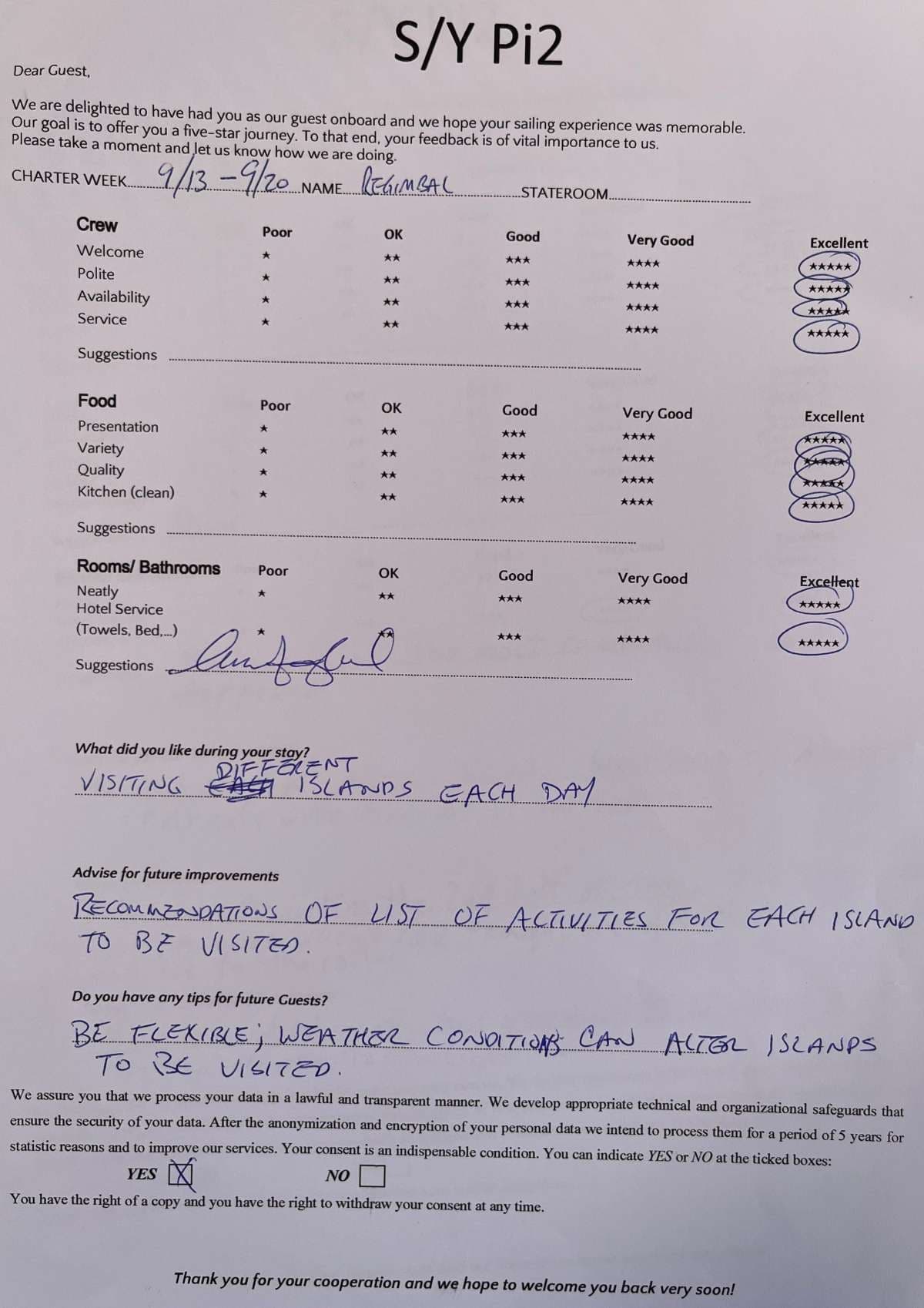 Pi 2 guest review