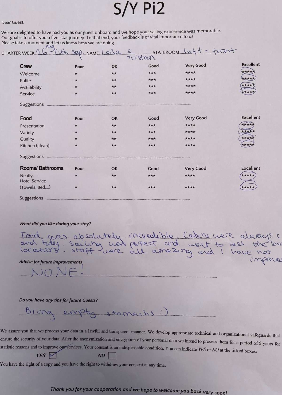 Pi 2 guest review