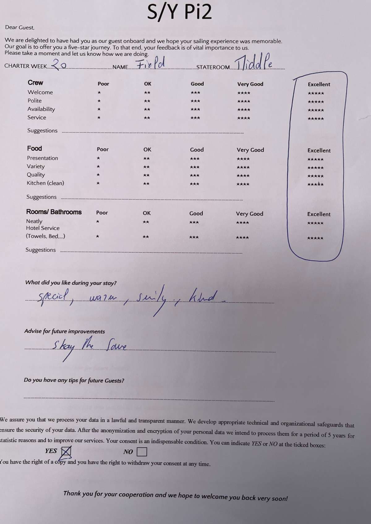Pi 2 guest review