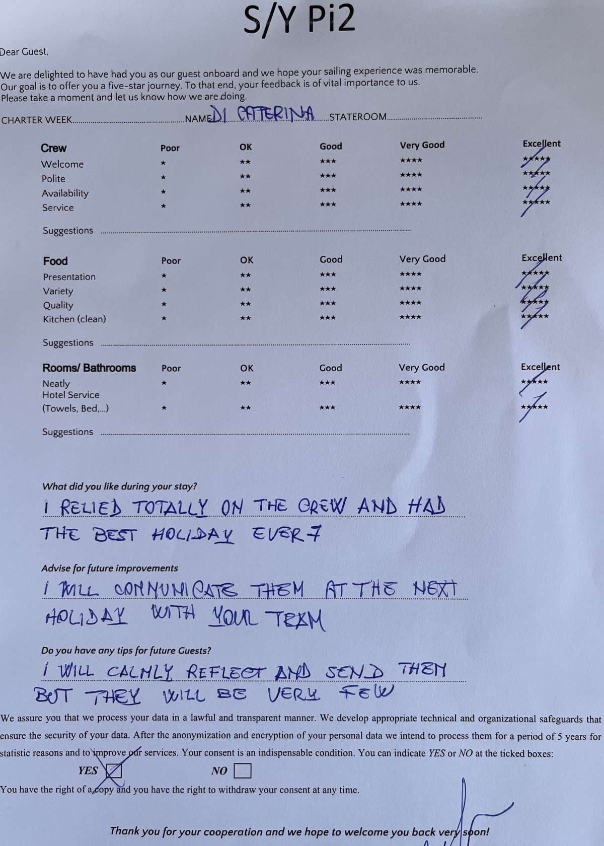 Pi 2 guest review
