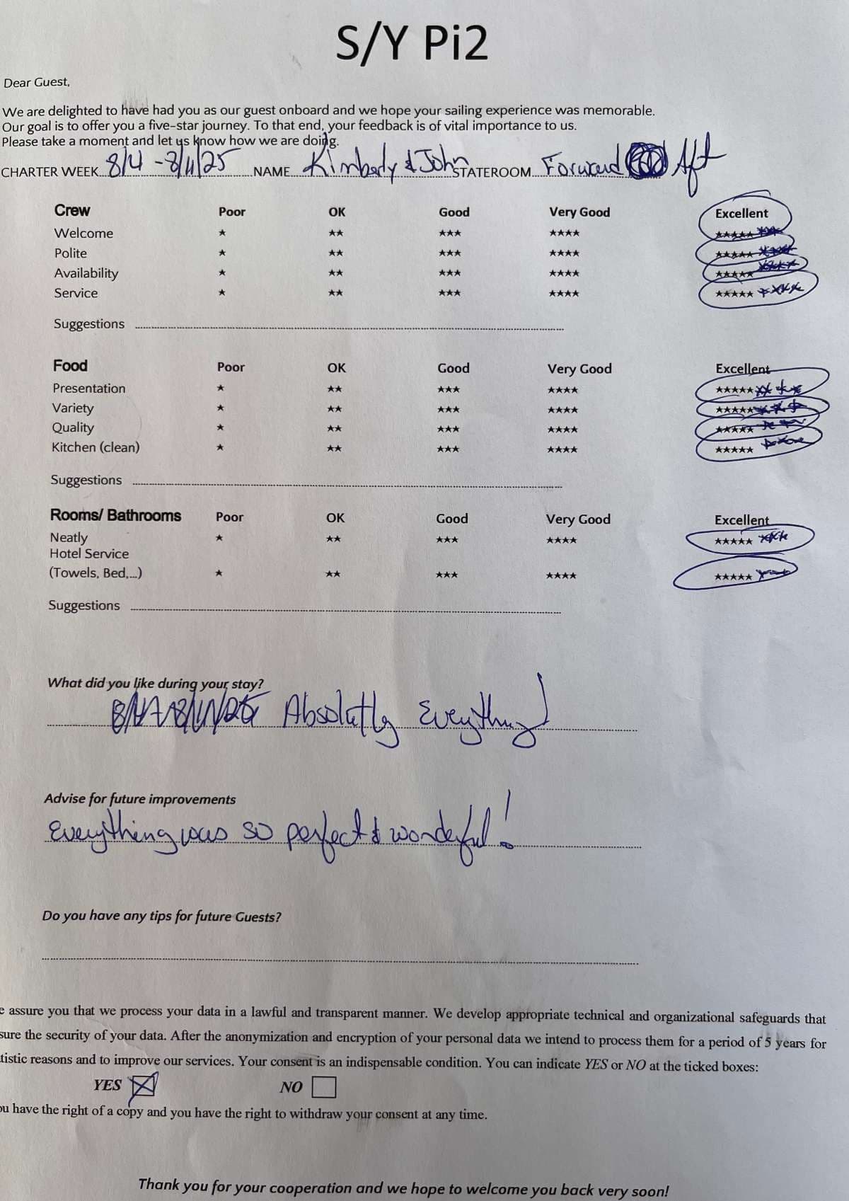 Pi 2 guest review