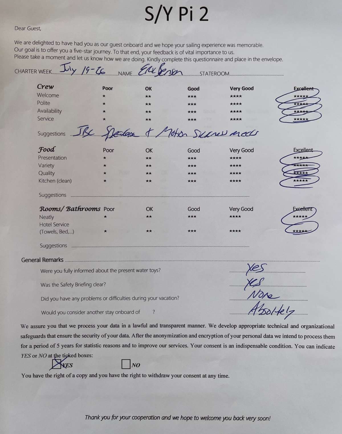 Pi 2 guest review