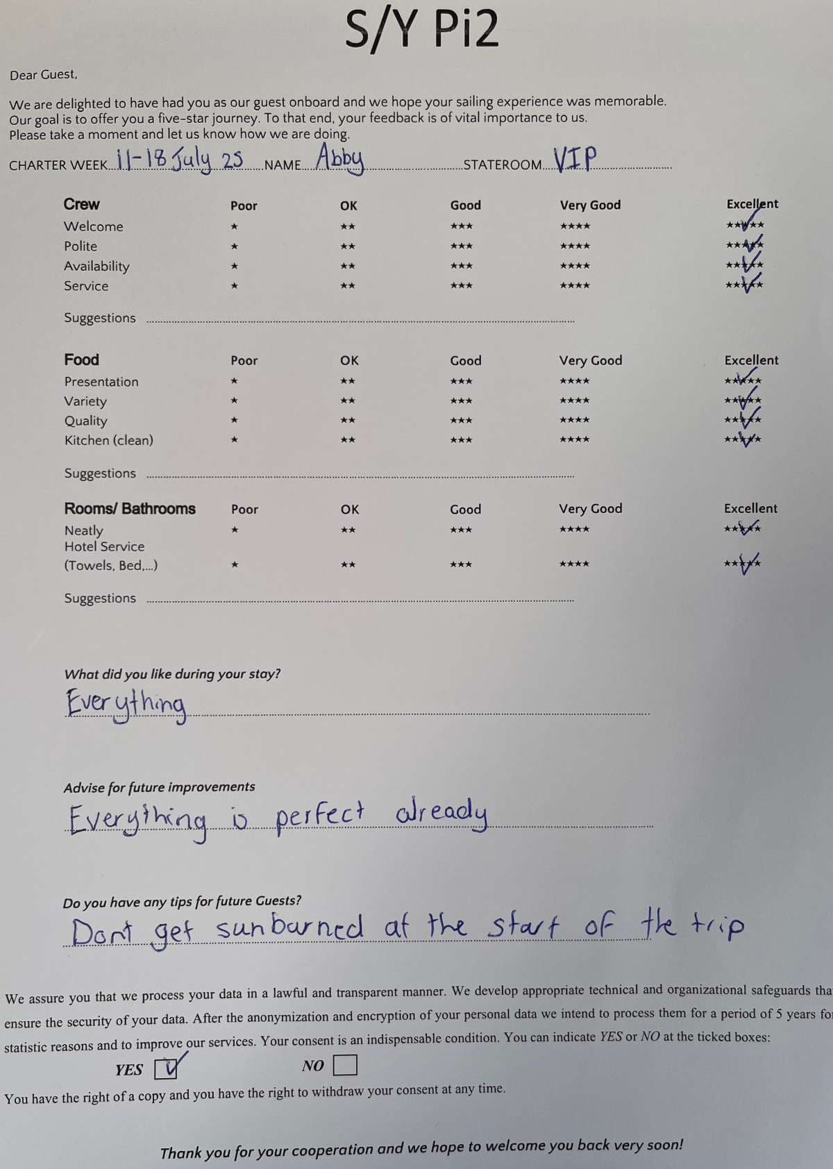 Pi 2 guest review