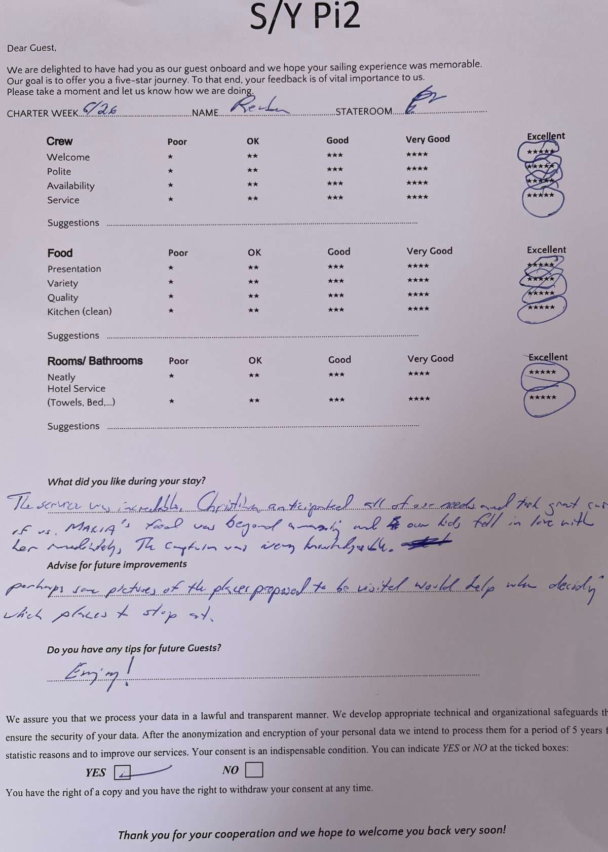 Pi 2 guest review