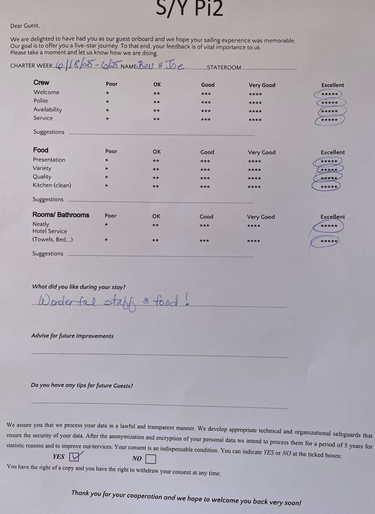 Pi 2 guest review