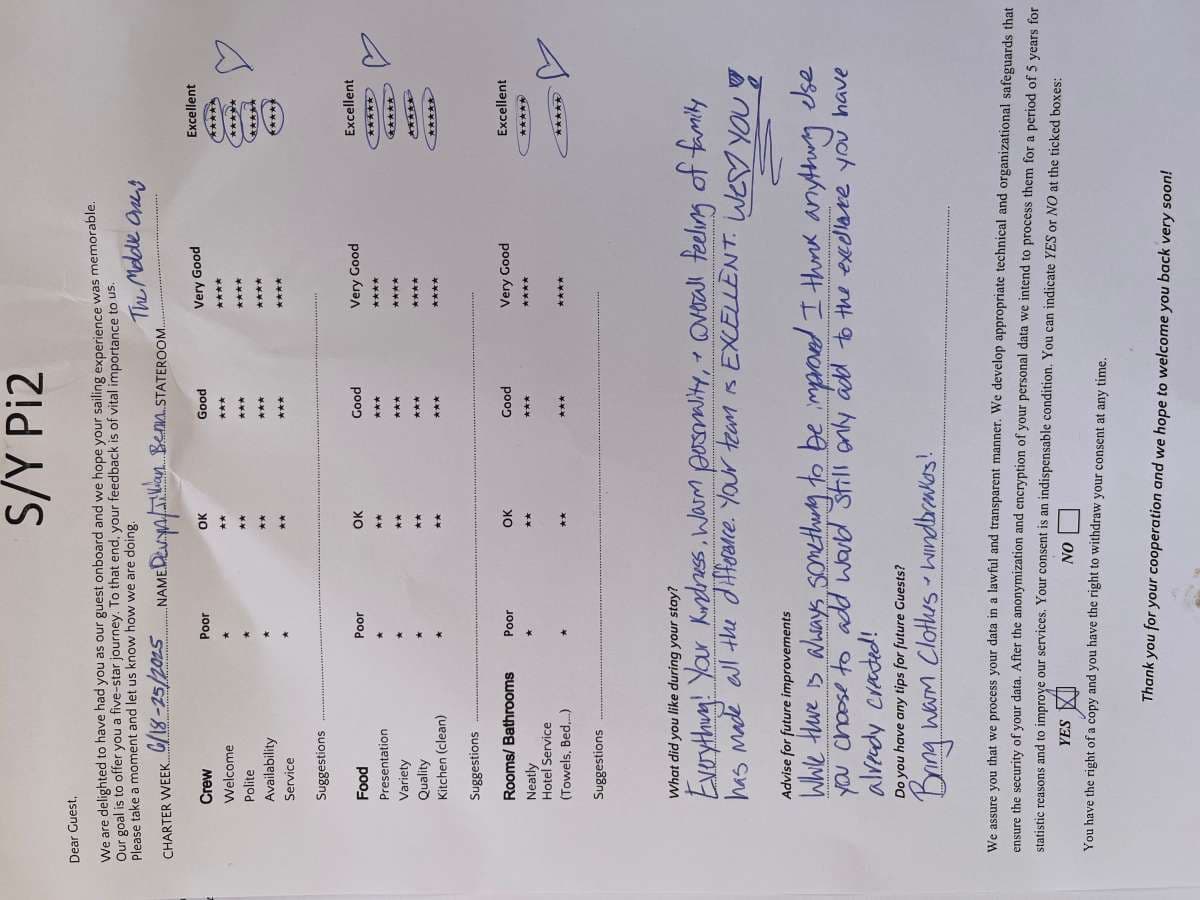 Pi 2 guest review