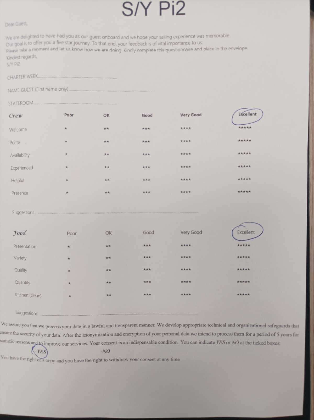 Pi 2 guest review