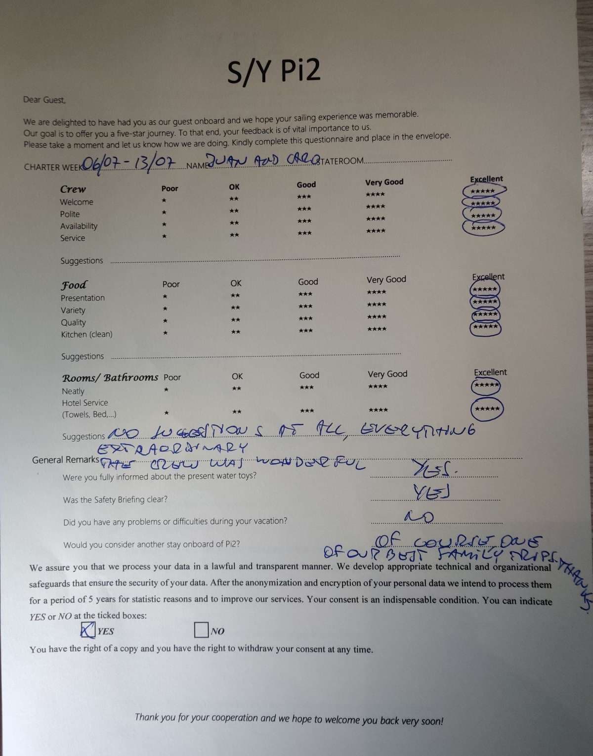 Pi 2 guest review