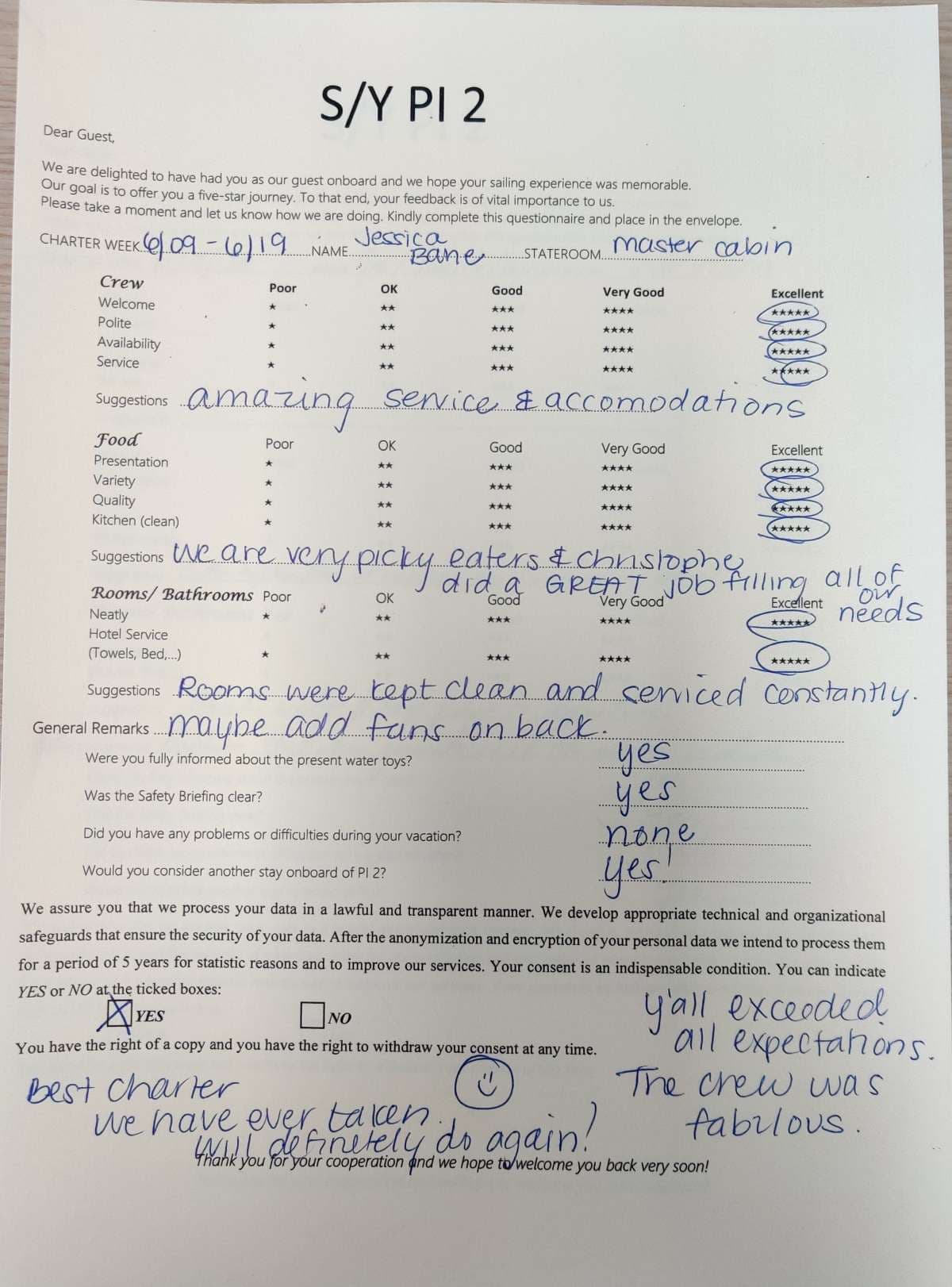 Pi 2 guest review