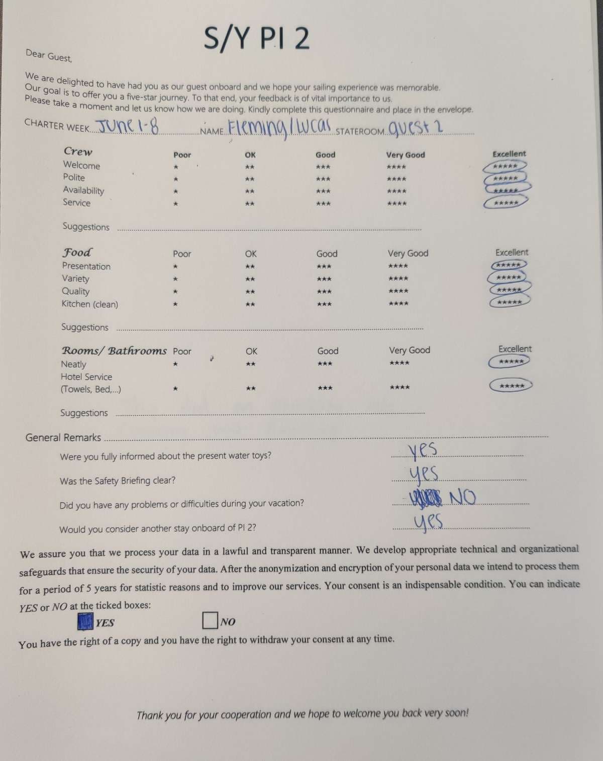 Pi 2 guest review
