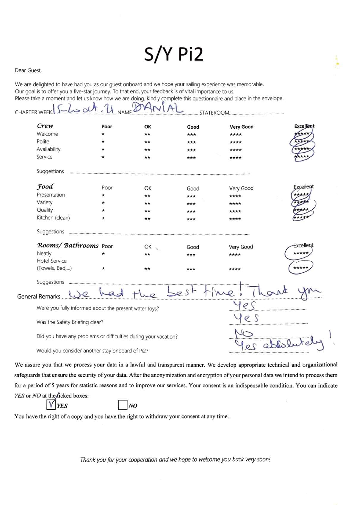Pi 2 guest review