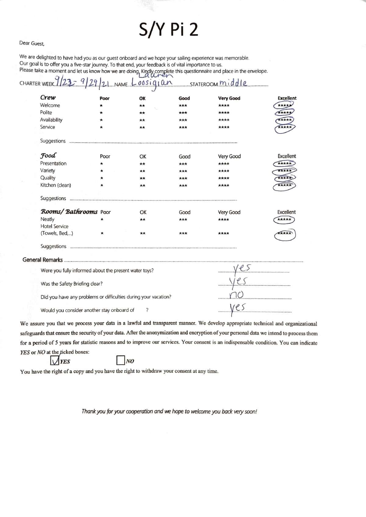 Pi 2 guest review