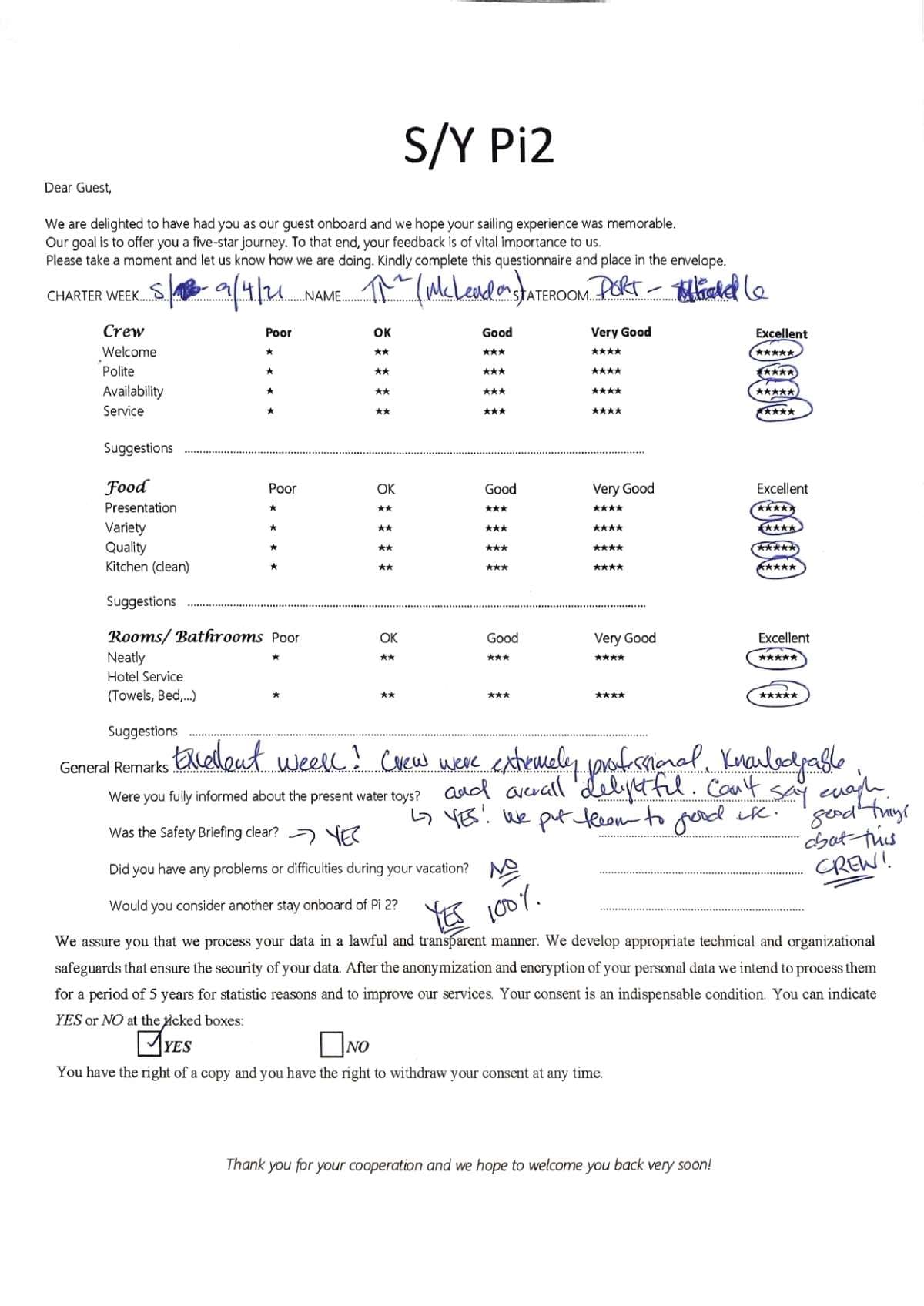 Pi 2 guest review