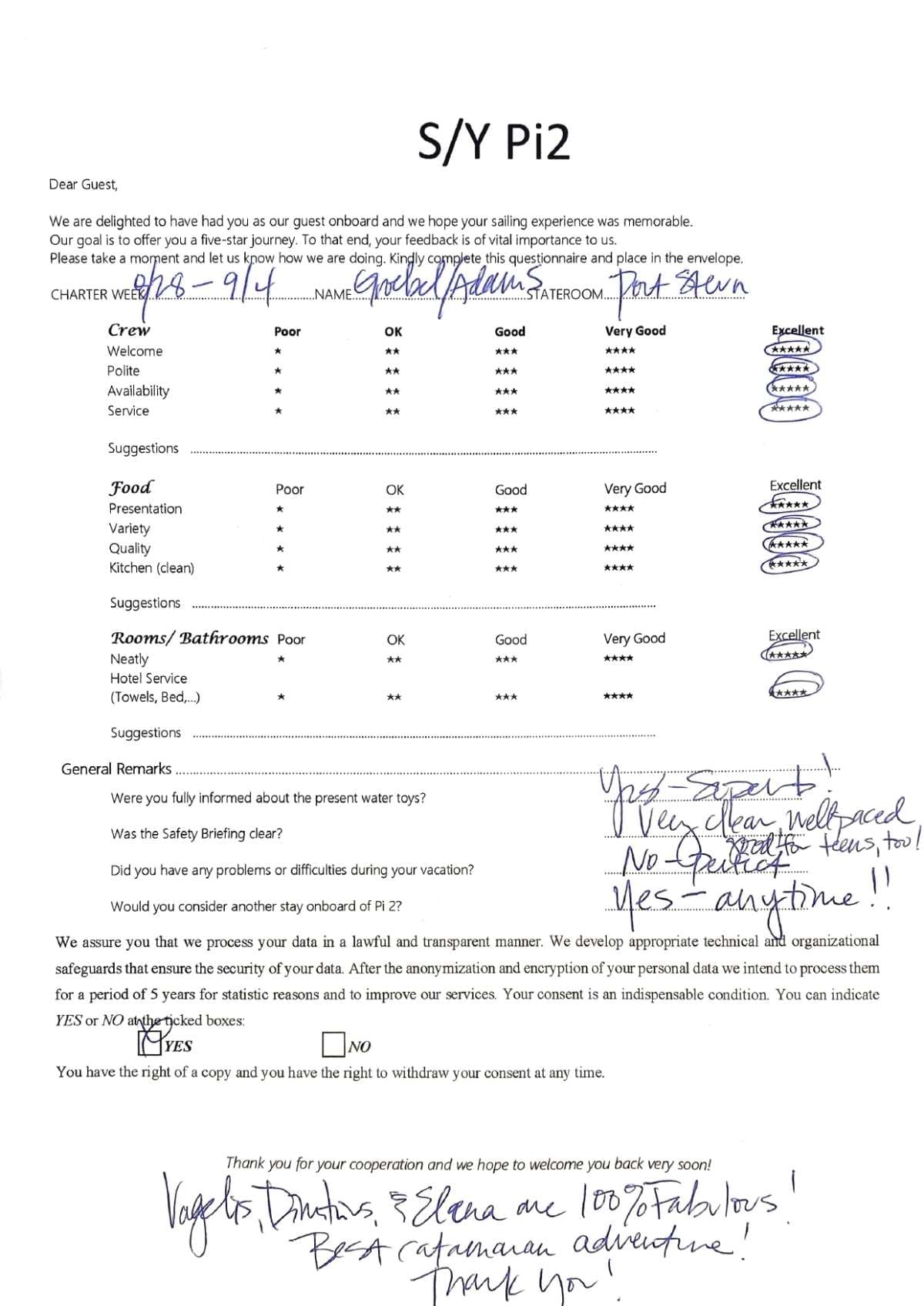 Pi 2 guest review