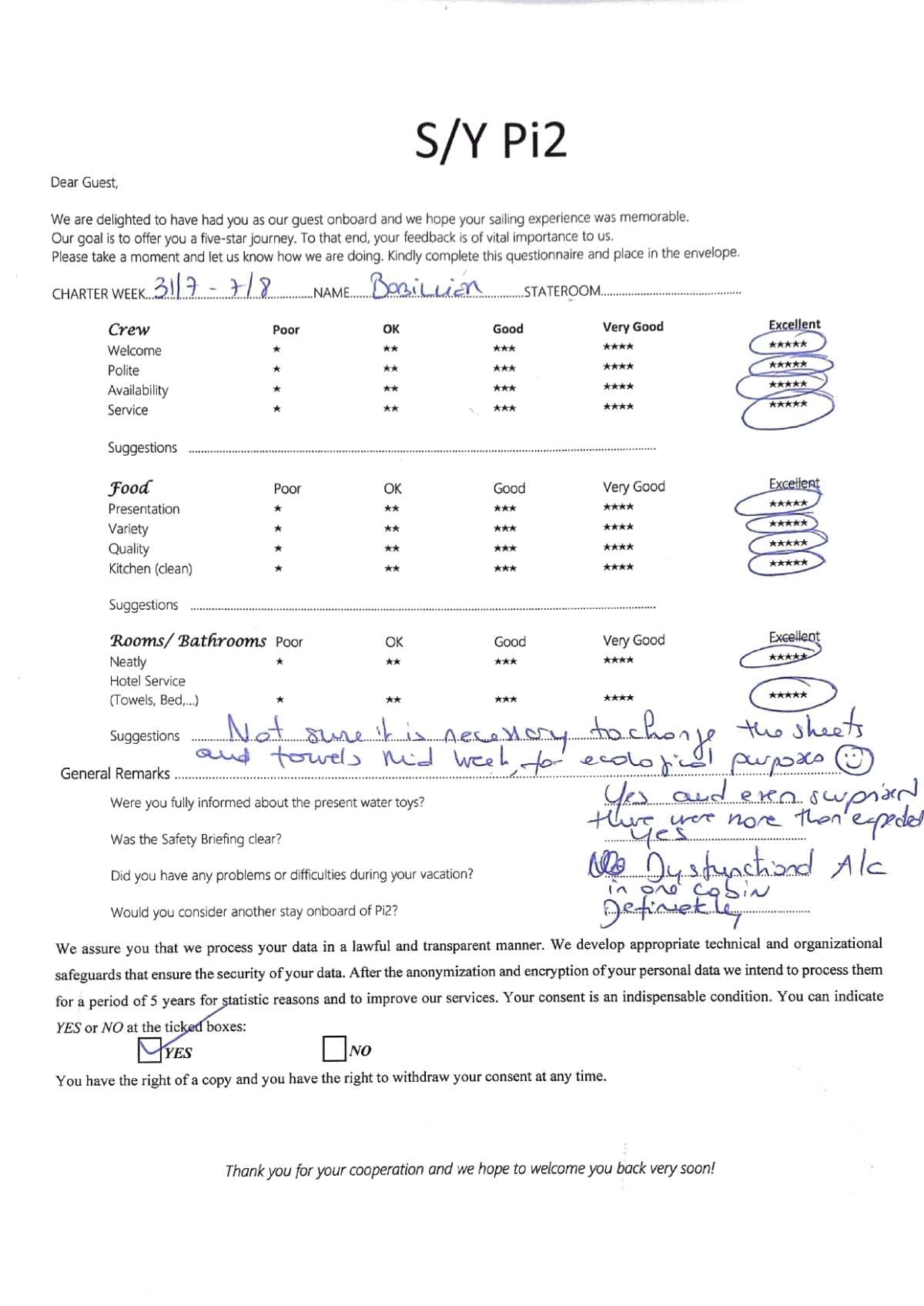 Pi 2 guest review