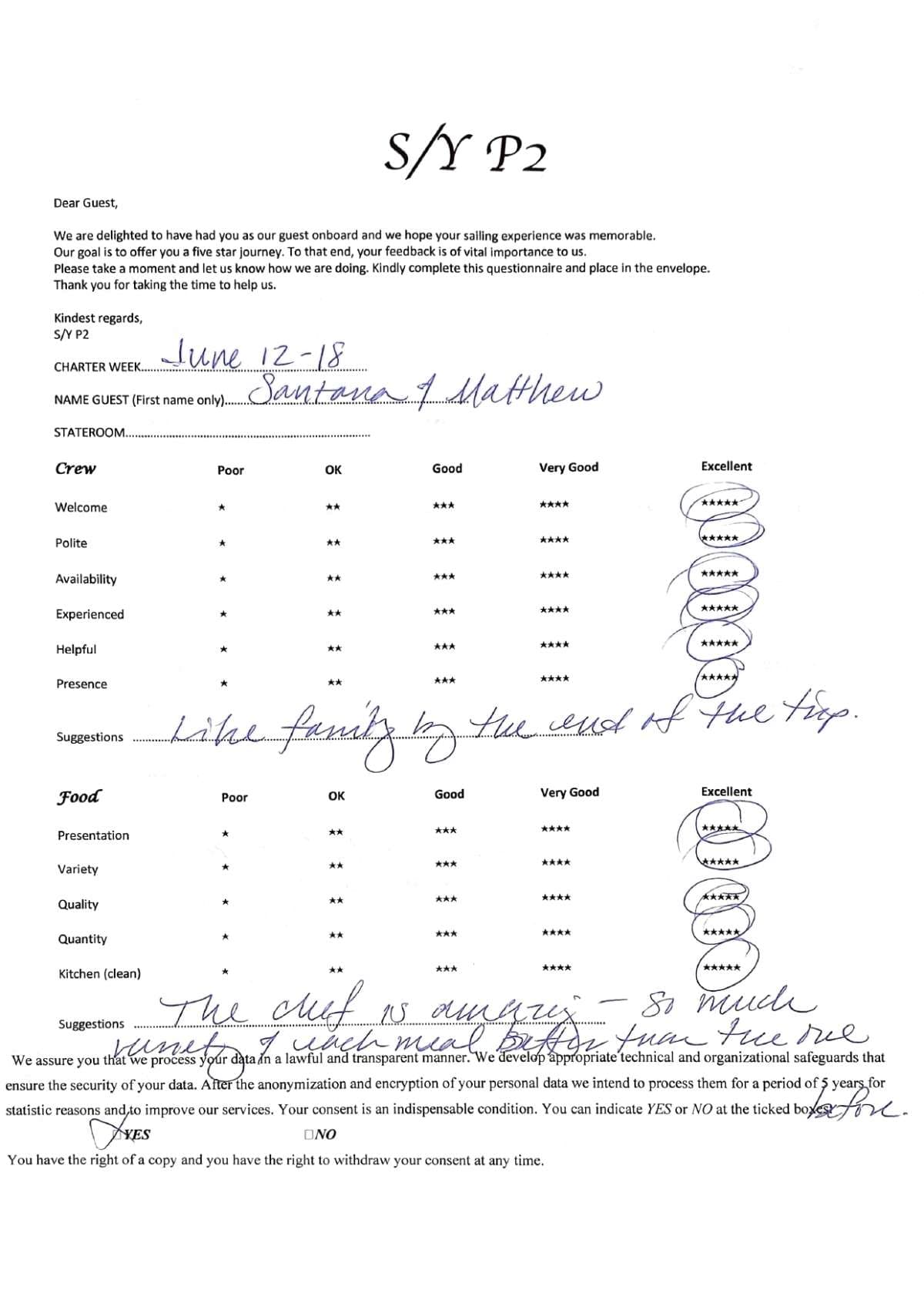 Pi 2 guest review