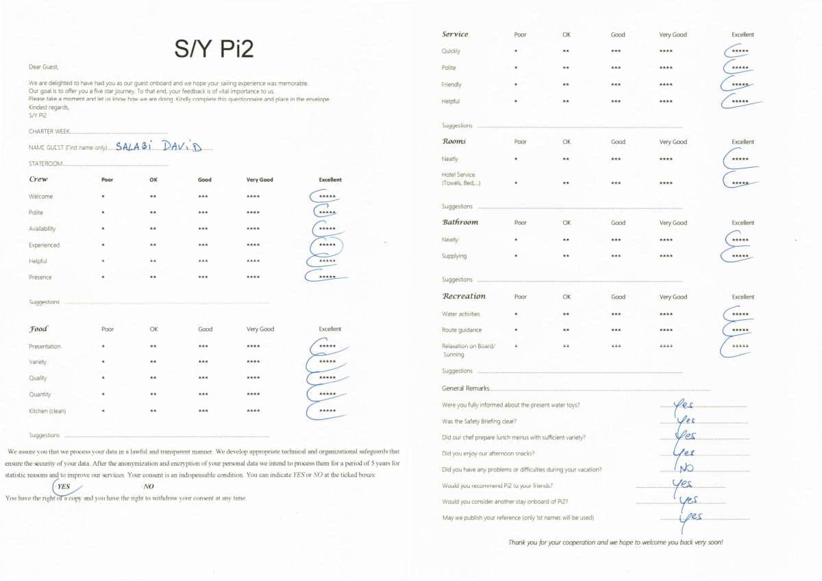 Pi 2 guest review