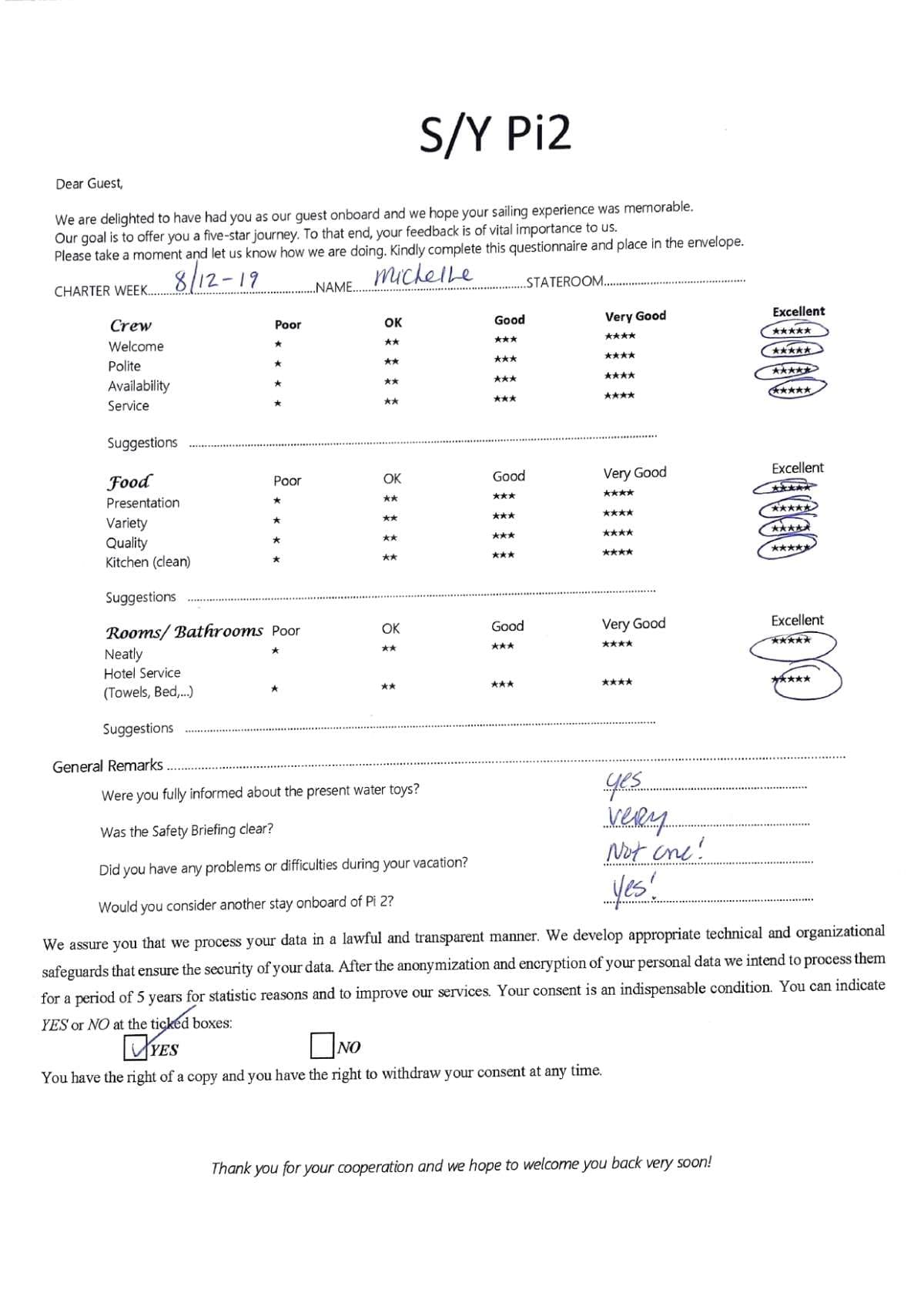 Pi 2 guest review