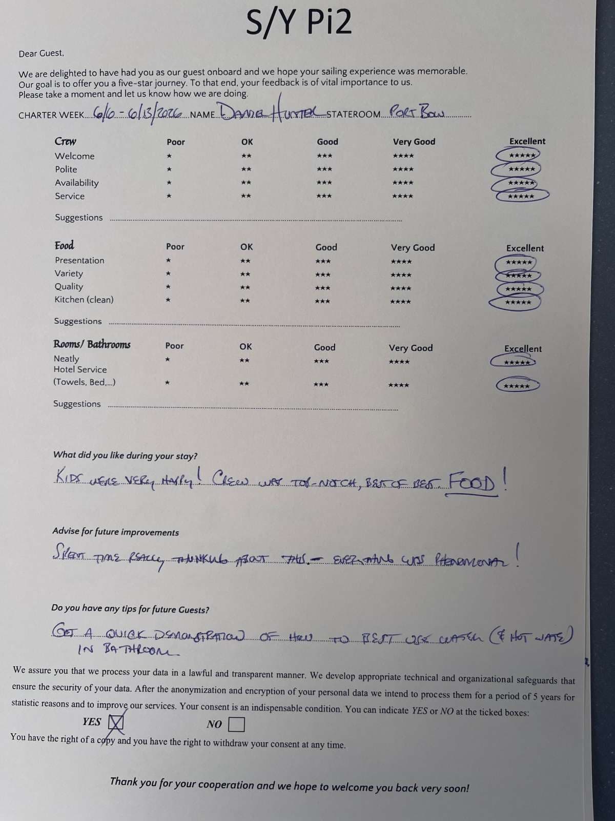 Pi 2 guest review