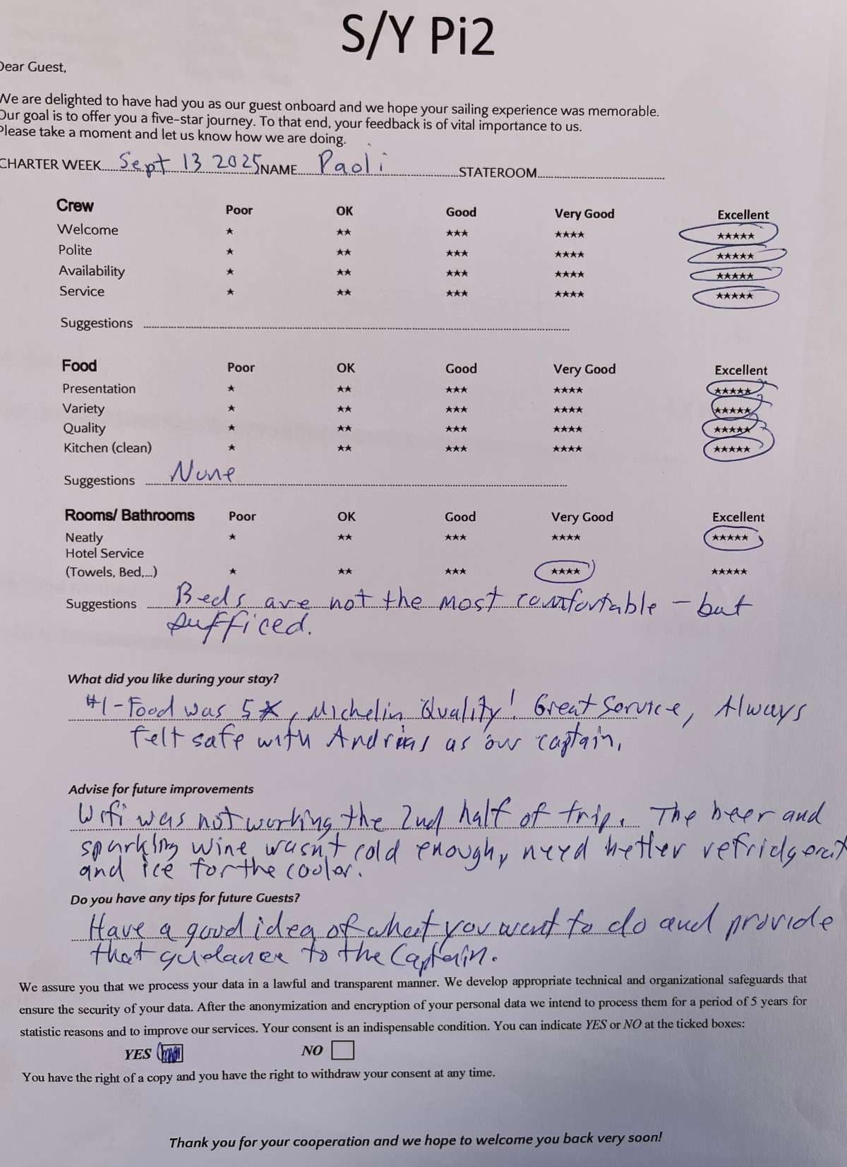Pi 2 guest review