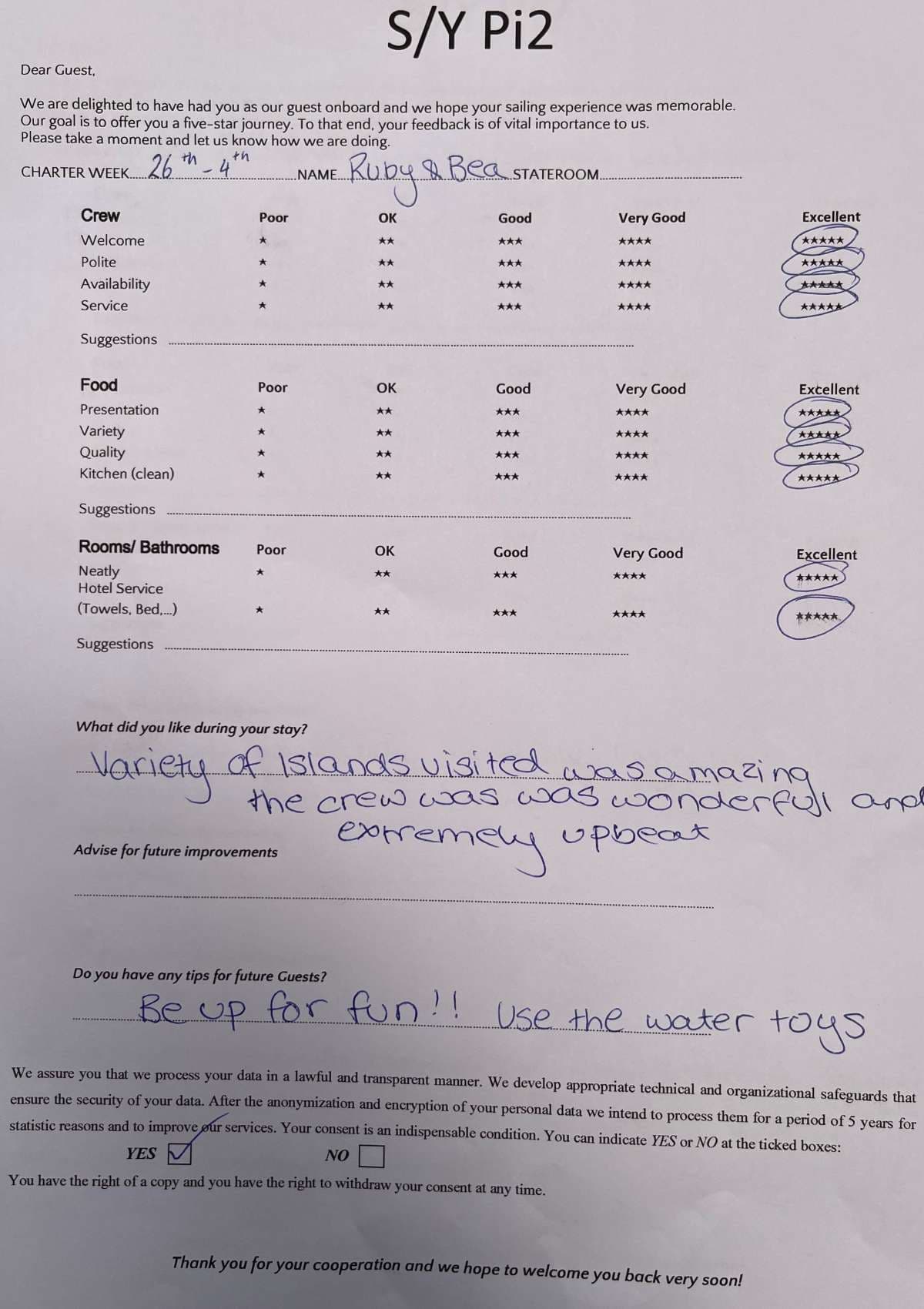 Pi 2 guest review